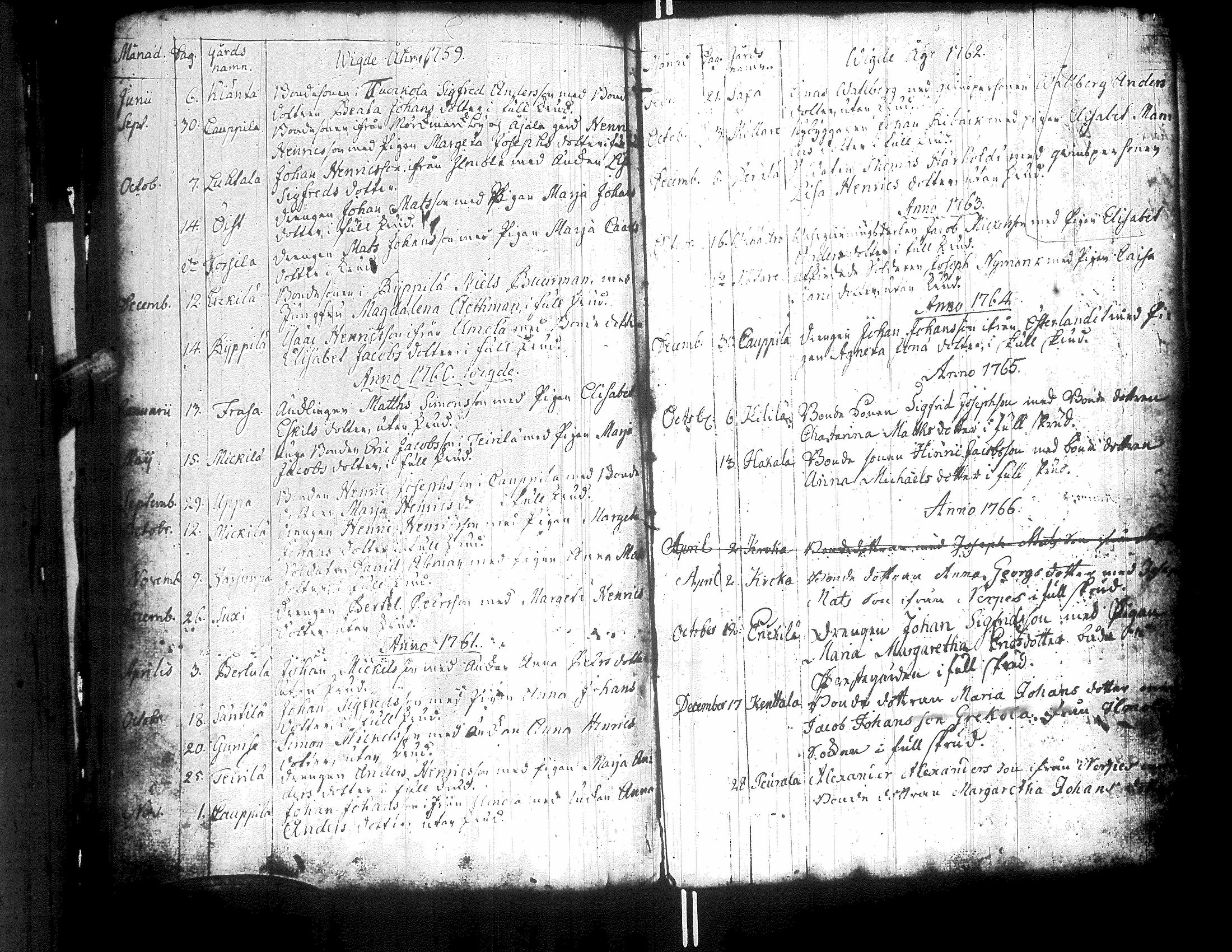 [ ../kirjat/Kirkonkirjat/teuva/syntyneet-vihityt-kuolleet_1722-1768_uk193/kuvat/116.jpg ]