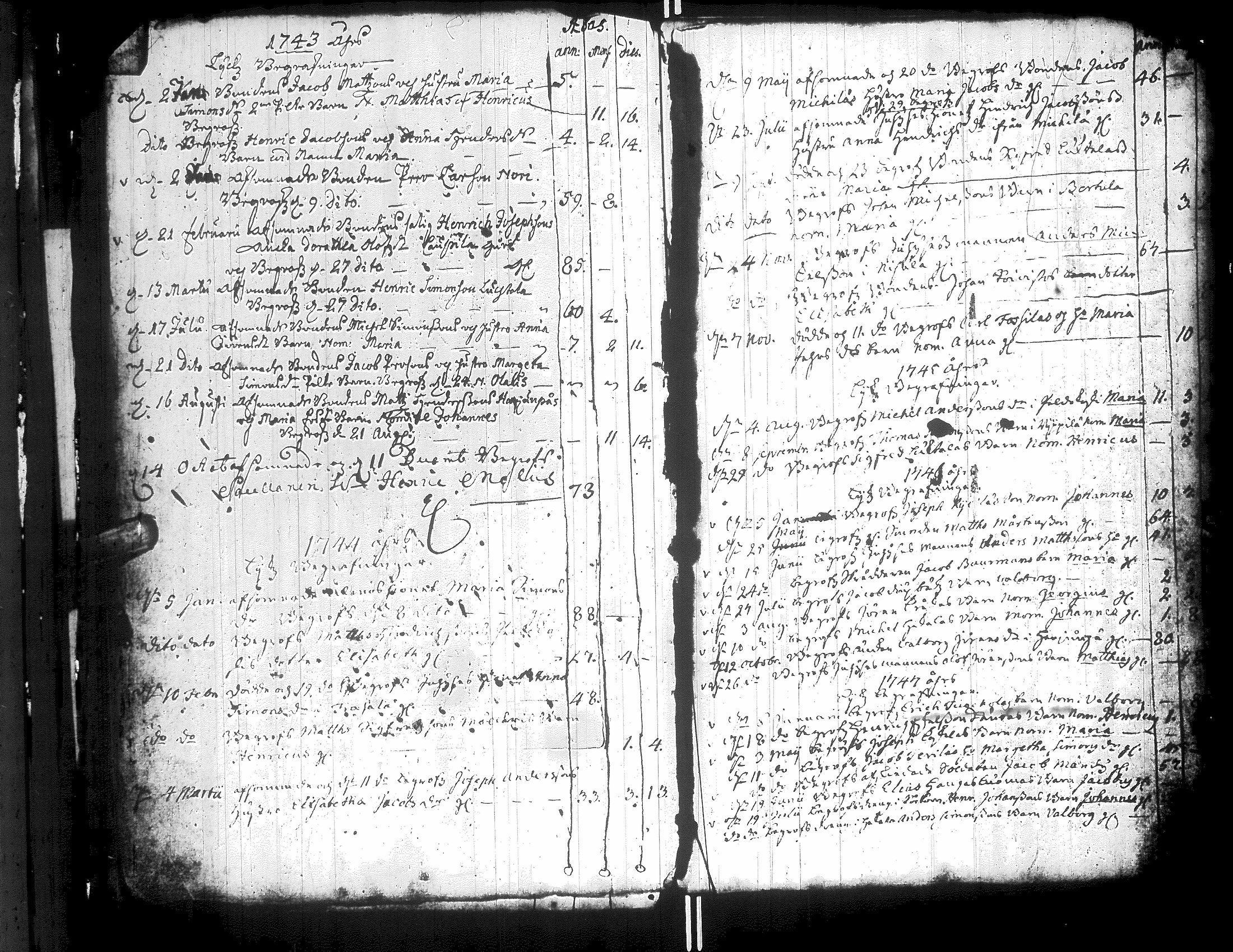 [ ../kirjat/Kirkonkirjat/teuva/syntyneet-vihityt-kuolleet_1722-1768_uk193/kuvat/127.jpg ]
