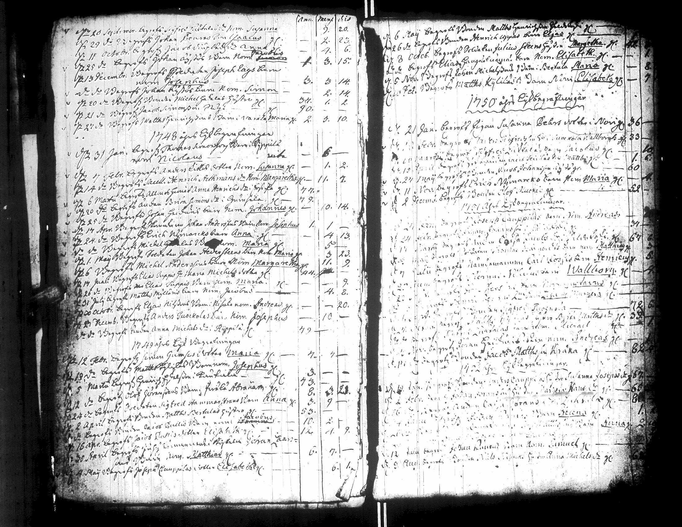 [ ../kirjat/Kirkonkirjat/teuva/syntyneet-vihityt-kuolleet_1722-1768_uk193/kuvat/128.jpg ]