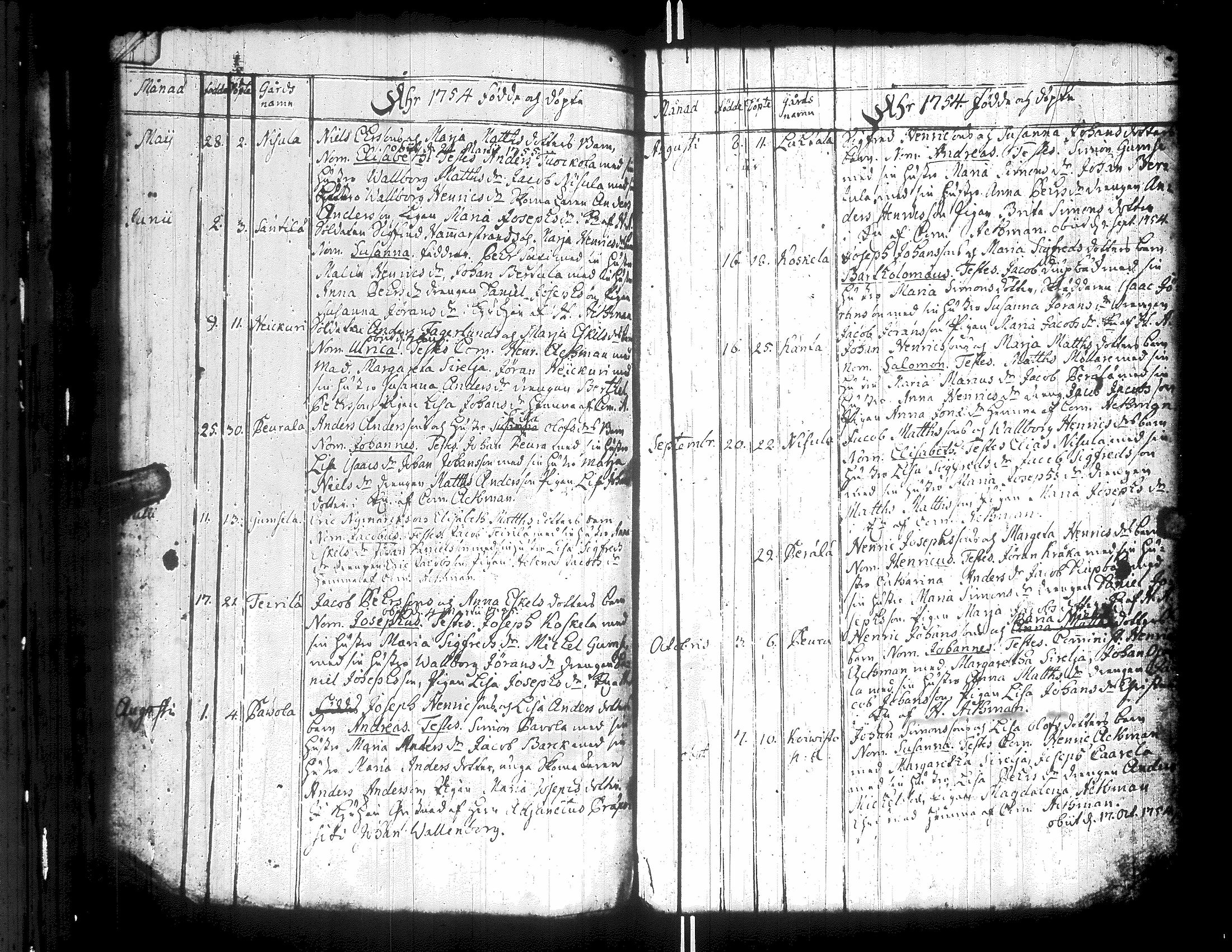 [ ../kirjat/Kirkonkirjat/teuva/syntyneet-vihityt-kuolleet_1722-1768_uk193/kuvat/67.jpg ]