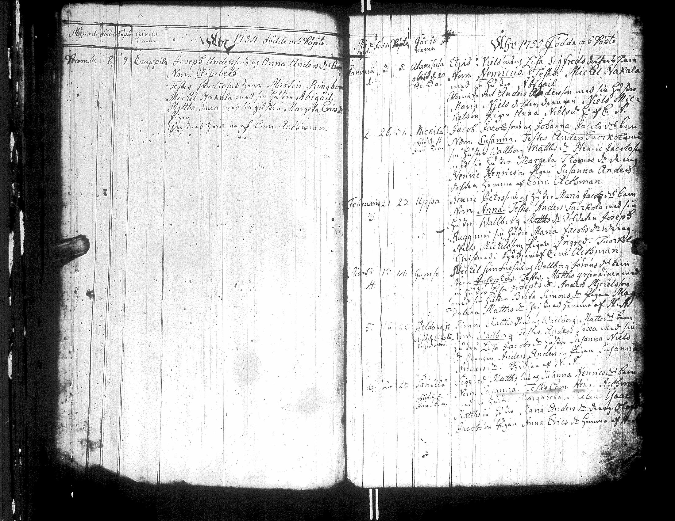 [ ../kirjat/Kirkonkirjat/teuva/syntyneet-vihityt-kuolleet_1722-1768_uk193/kuvat/68.jpg ]