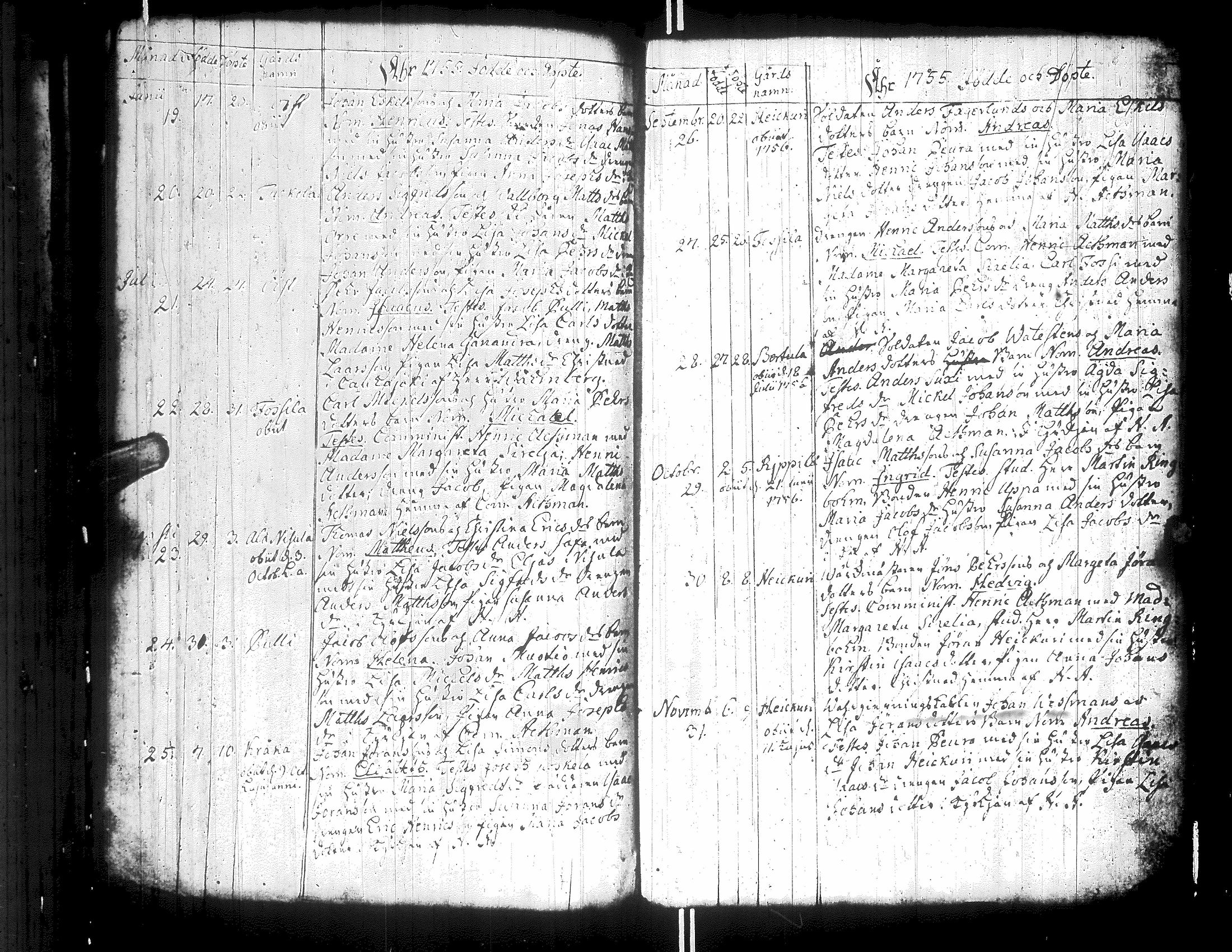 [ ../kirjat/Kirkonkirjat/teuva/syntyneet-vihityt-kuolleet_1722-1768_uk193/kuvat/70.jpg ]