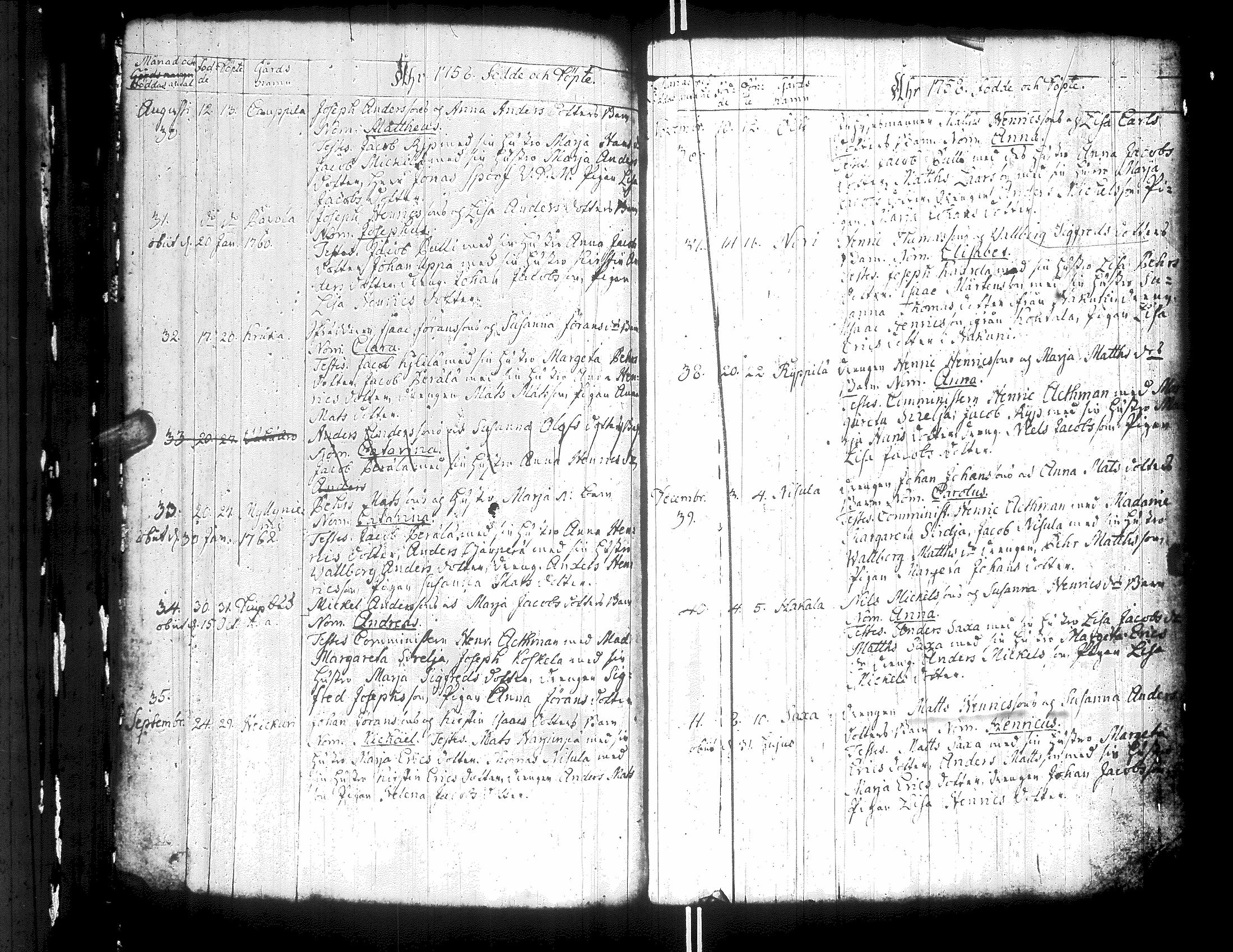 [ ../kirjat/Kirkonkirjat/teuva/syntyneet-vihityt-kuolleet_1722-1768_uk193/kuvat/78.jpg ]