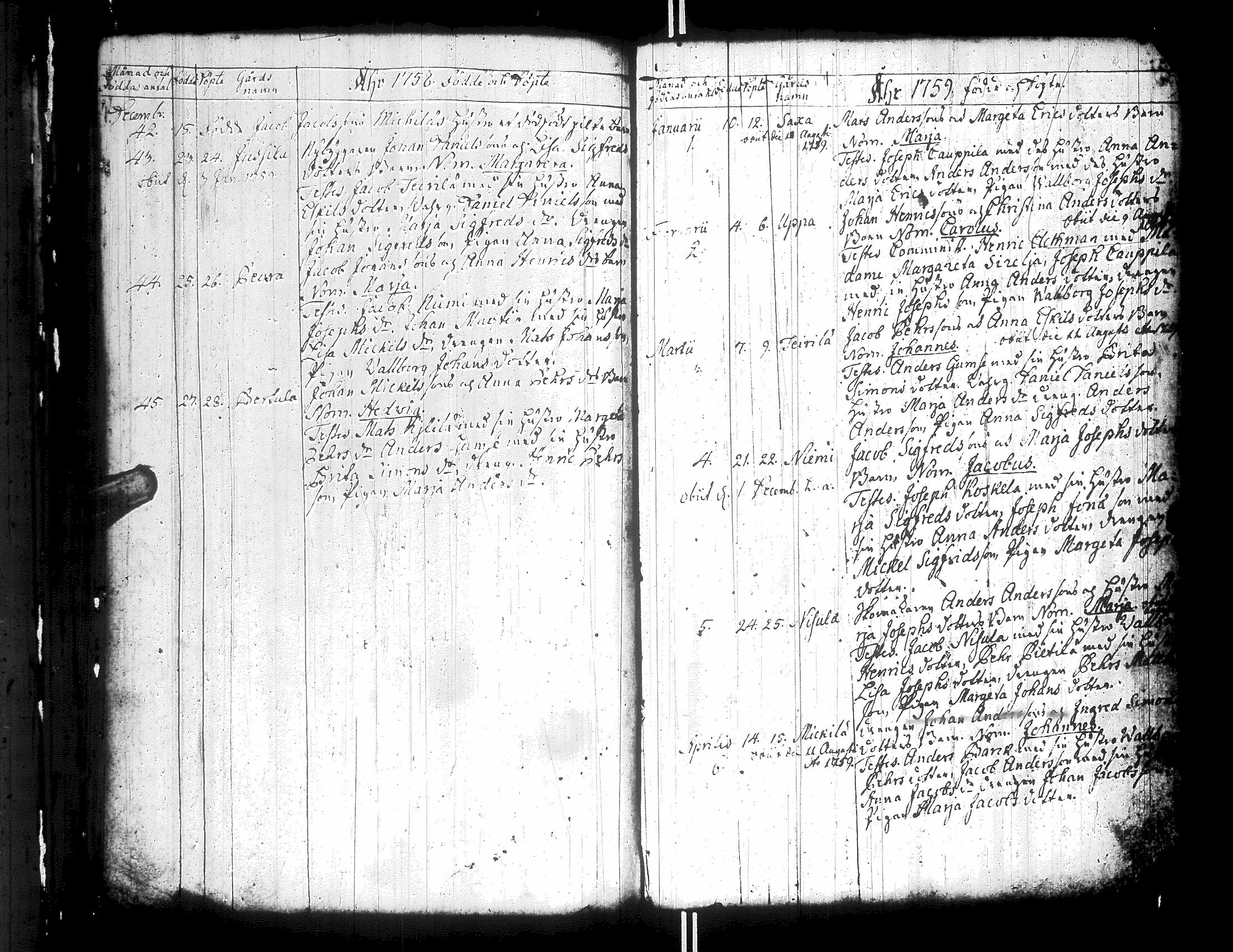 [ ../kirjat/Kirkonkirjat/teuva/syntyneet-vihityt-kuolleet_1722-1768_uk193/kuvat/79.jpg ]