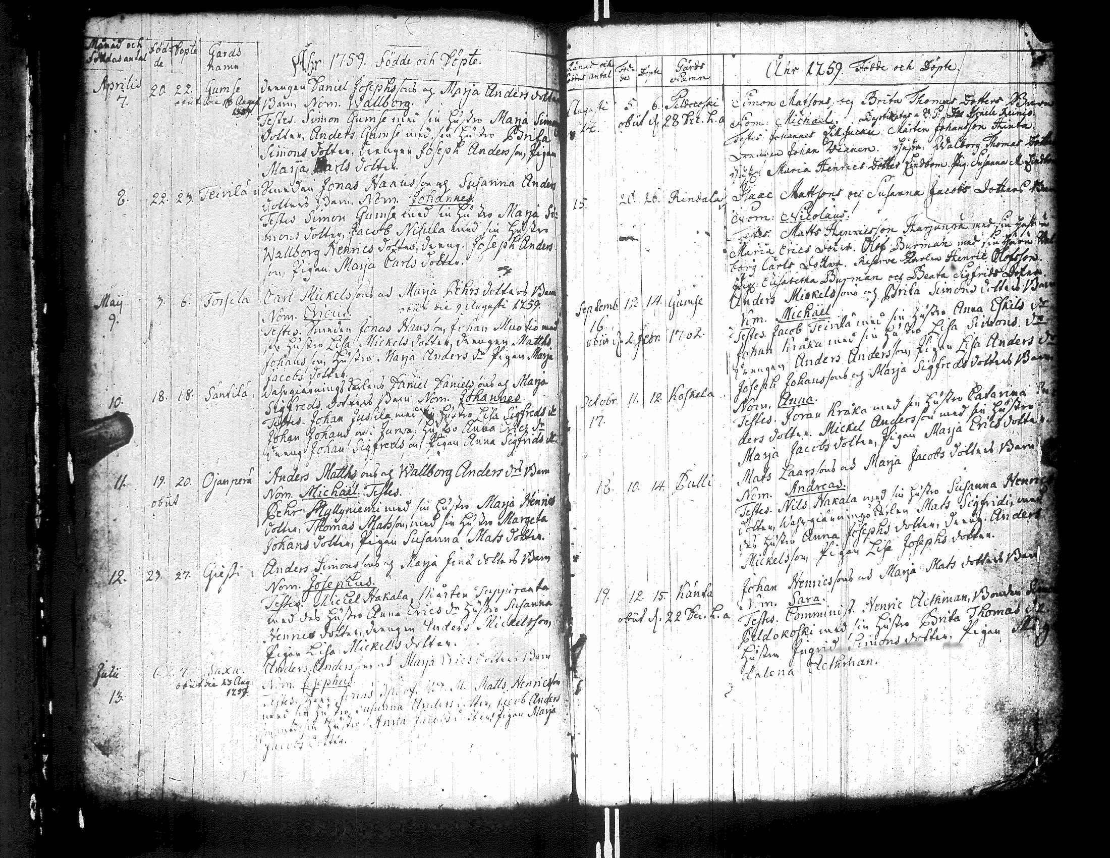 [ ../kirjat/Kirkonkirjat/teuva/syntyneet-vihityt-kuolleet_1722-1768_uk193/kuvat/80.jpg ]