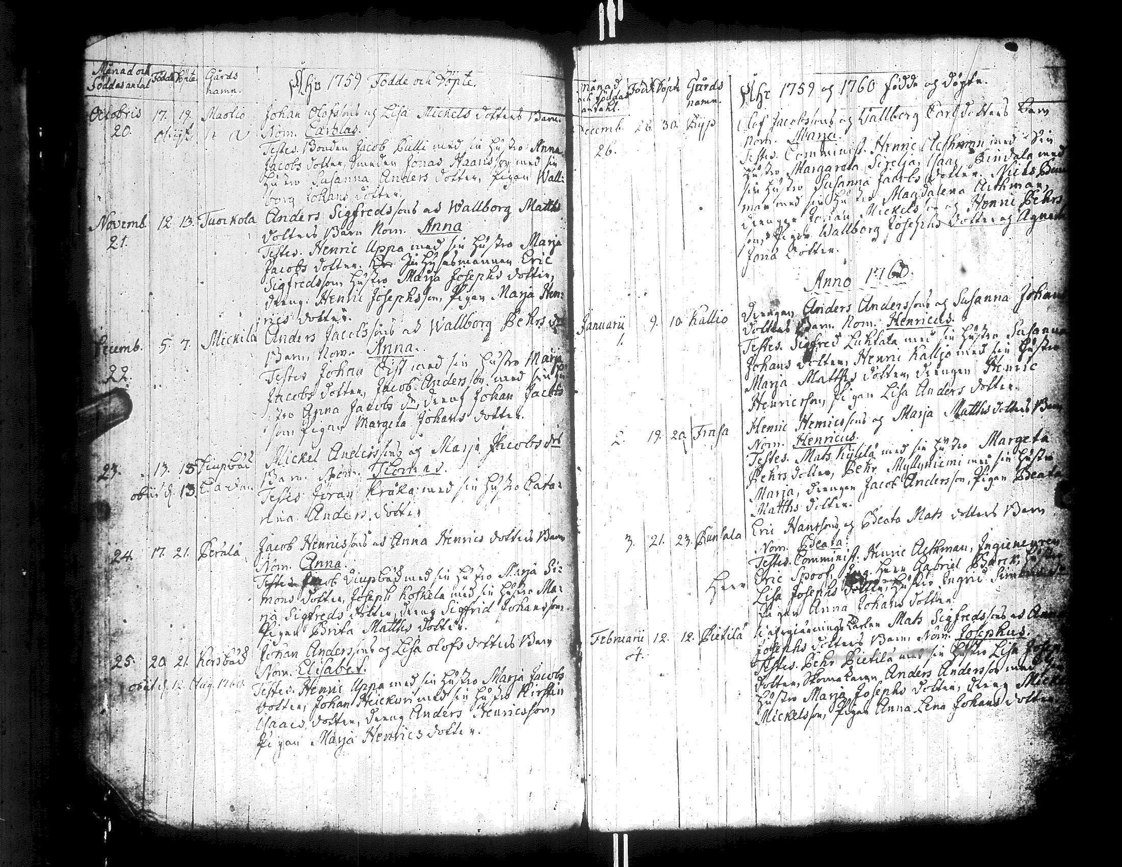 [ ../kirjat/Kirkonkirjat/teuva/syntyneet-vihityt-kuolleet_1722-1768_uk193/kuvat/81.jpg ]