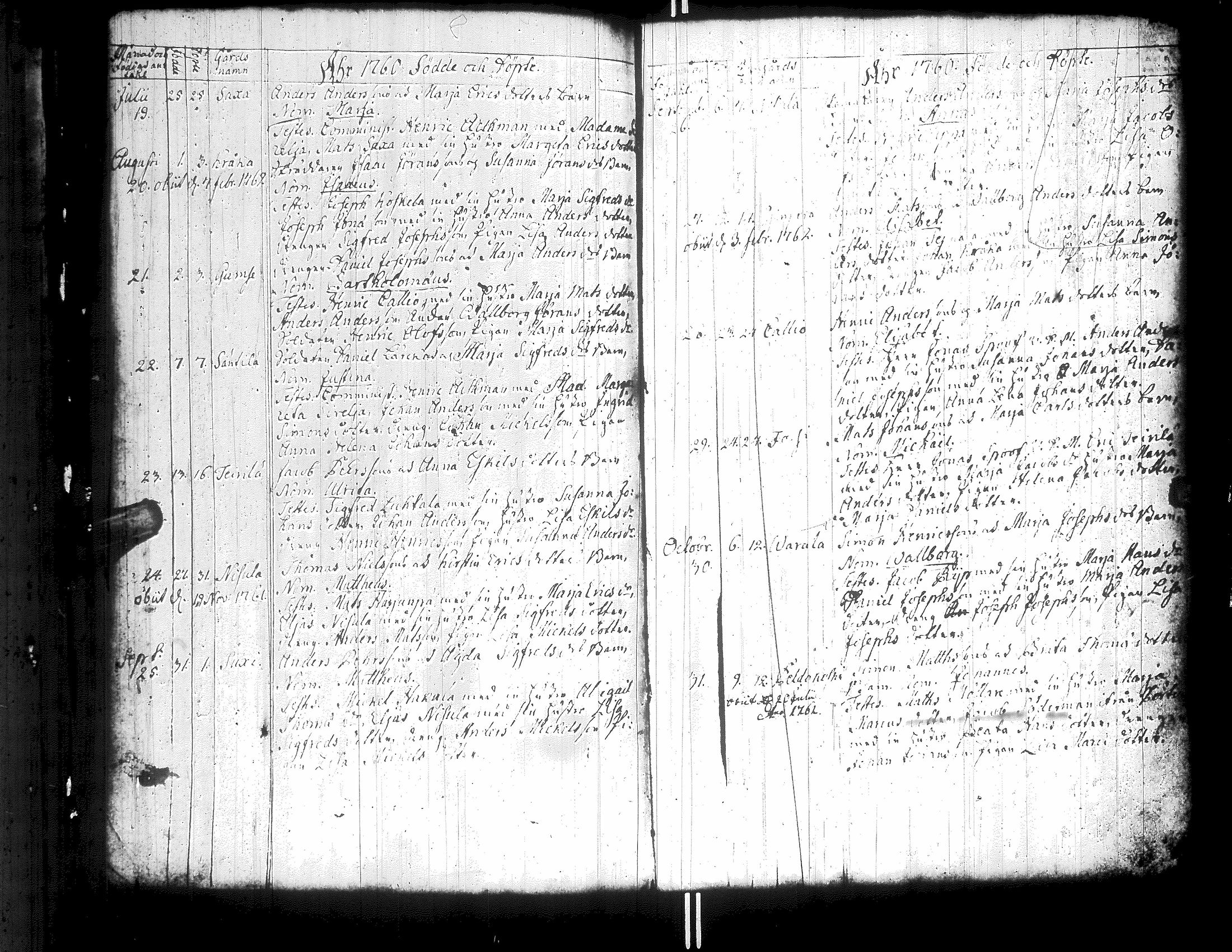 [ ../kirjat/Kirkonkirjat/teuva/syntyneet-vihityt-kuolleet_1722-1768_uk193/kuvat/83.jpg ]