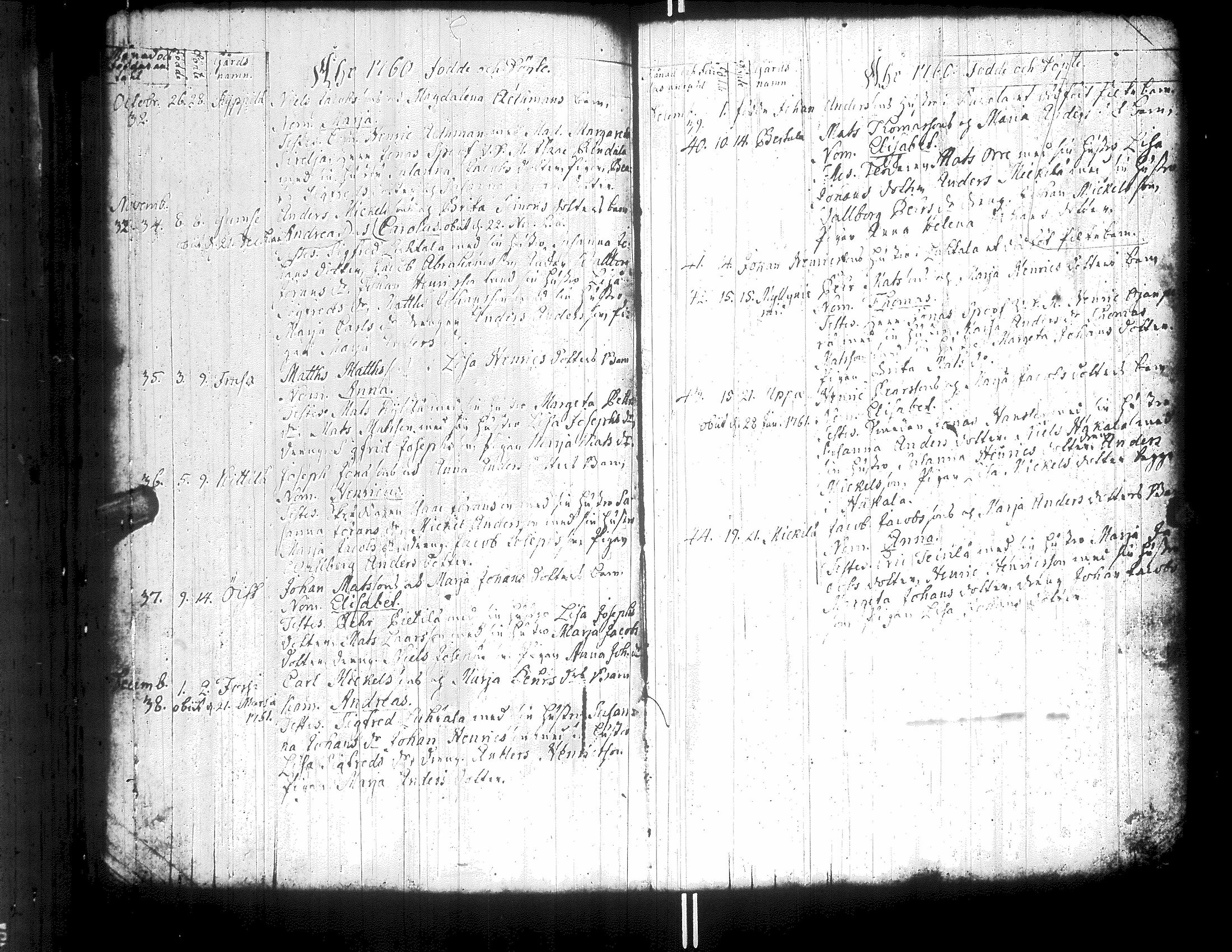 [ ../kirjat/Kirkonkirjat/teuva/syntyneet-vihityt-kuolleet_1722-1768_uk193/kuvat/84.jpg ]