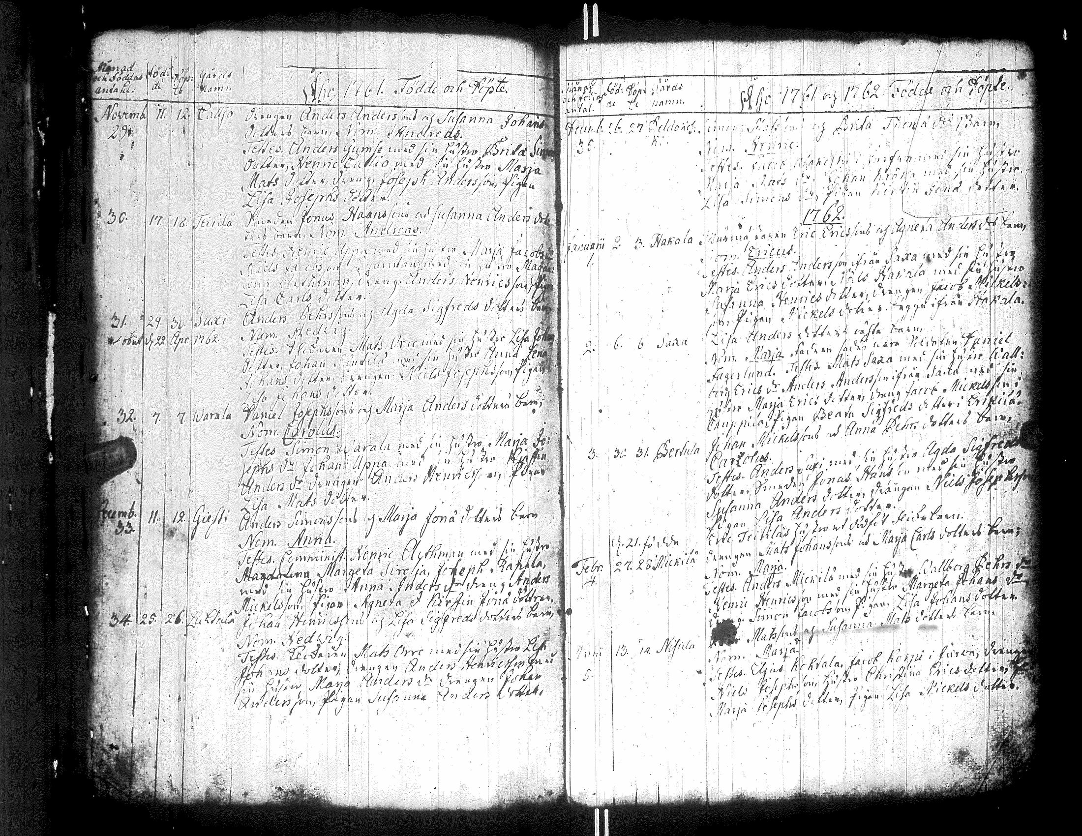 [ ../kirjat/Kirkonkirjat/teuva/syntyneet-vihityt-kuolleet_1722-1768_uk193/kuvat/87.jpg ]