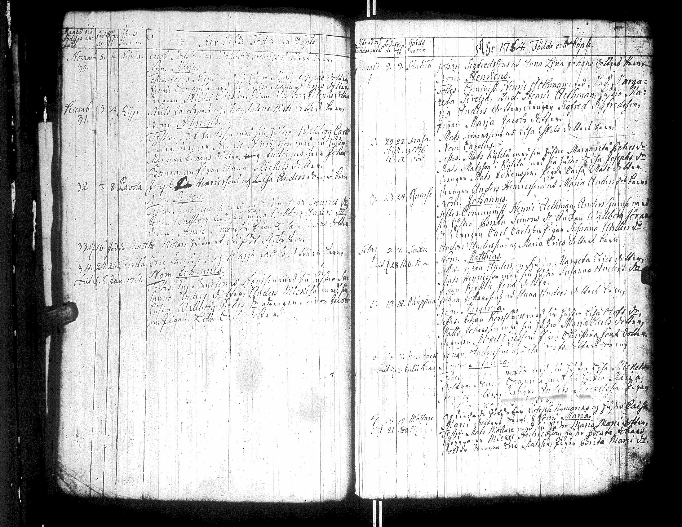 [ ../kirjat/Kirkonkirjat/teuva/syntyneet-vihityt-kuolleet_1722-1768_uk193/kuvat/92.jpg ]