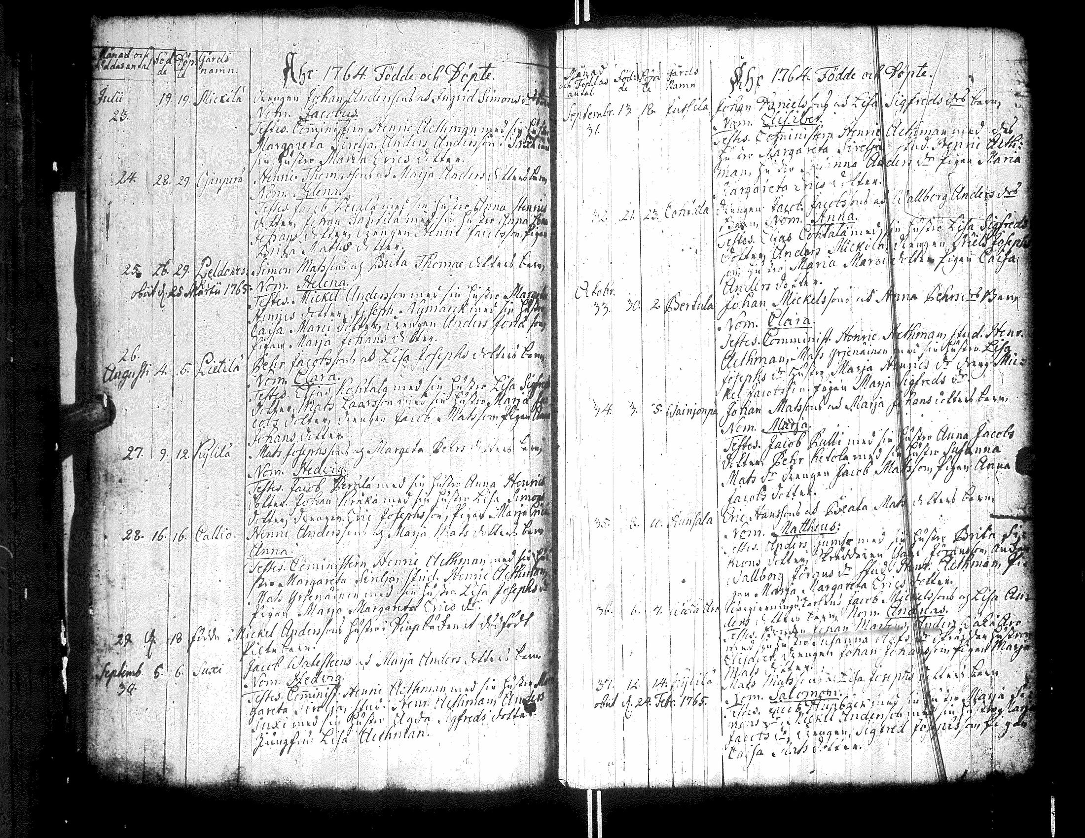 [ ../kirjat/Kirkonkirjat/teuva/syntyneet-vihityt-kuolleet_1722-1768_uk193/kuvat/94.jpg ]