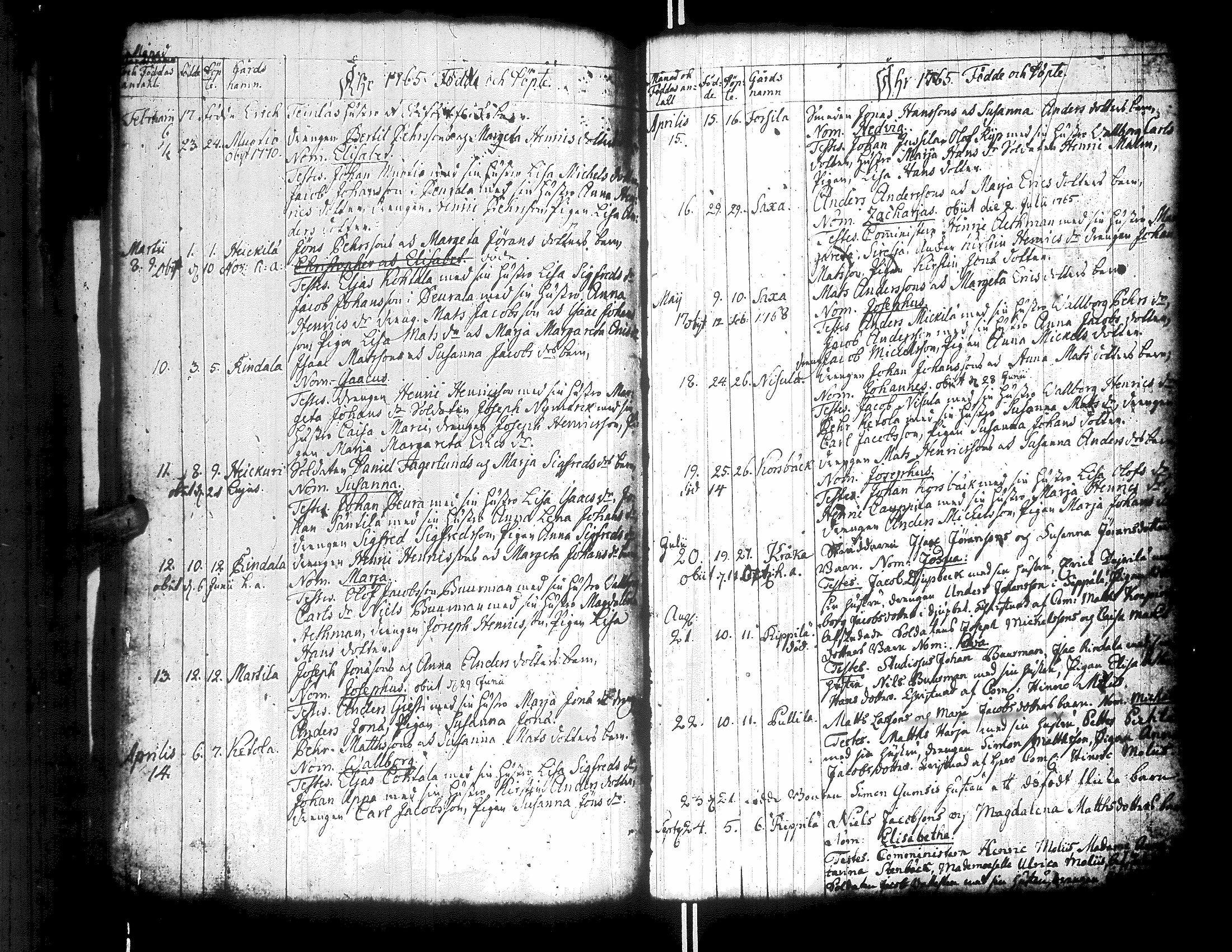 [ ../kirjat/Kirkonkirjat/teuva/syntyneet-vihityt-kuolleet_1722-1768_uk193/kuvat/96.jpg ]