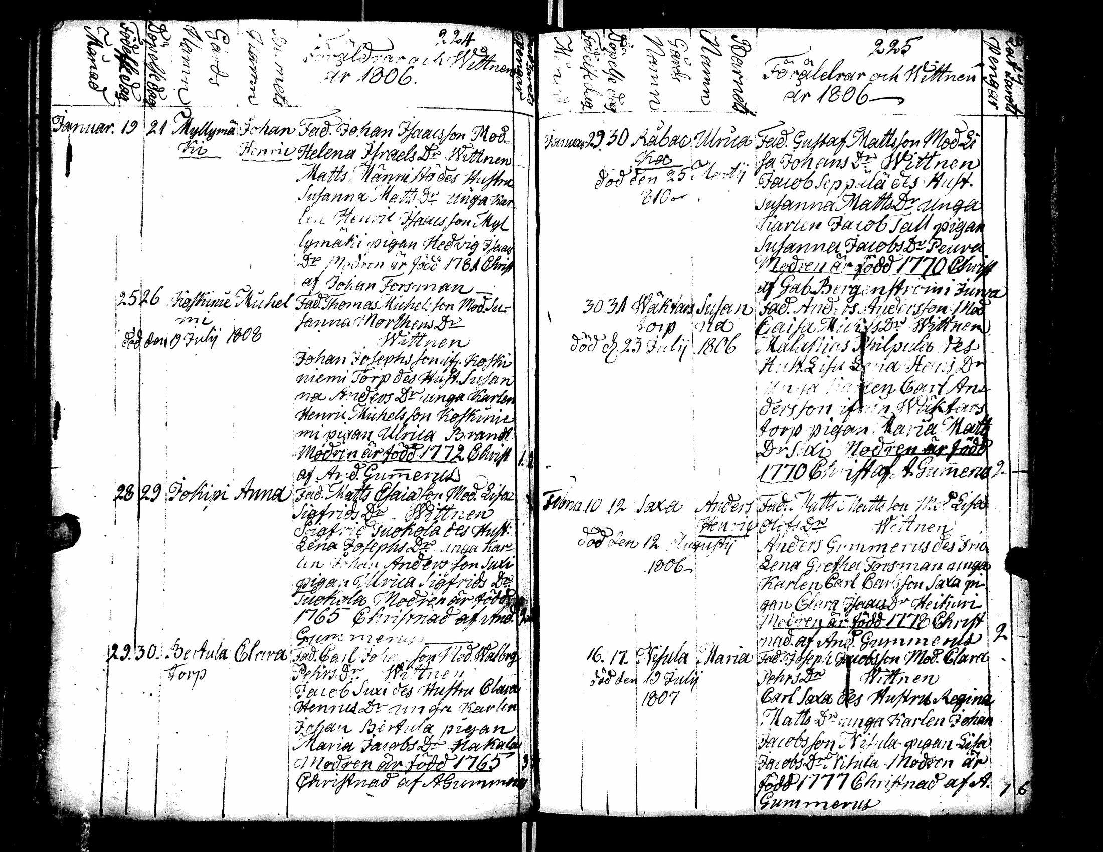 [ ../kirjat/Kirkonkirjat/teuva/syntyneet_1795-1820_uk194/kuvat/116.jpg ]