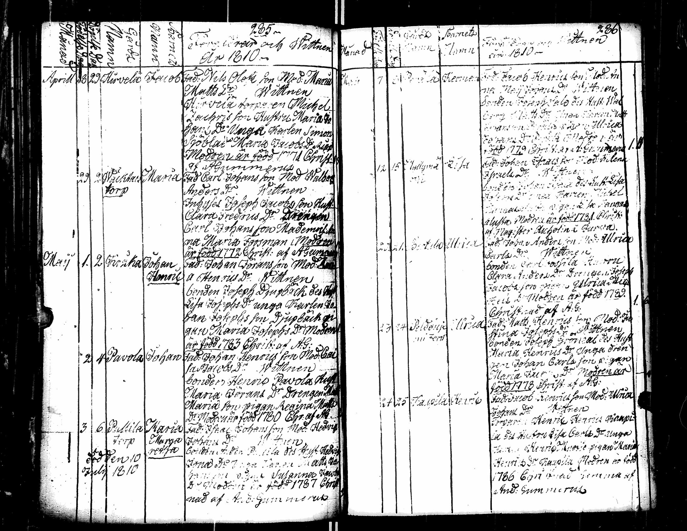 [ ../kirjat/Kirkonkirjat/teuva/syntyneet_1795-1820_uk194/kuvat/147.jpg ]