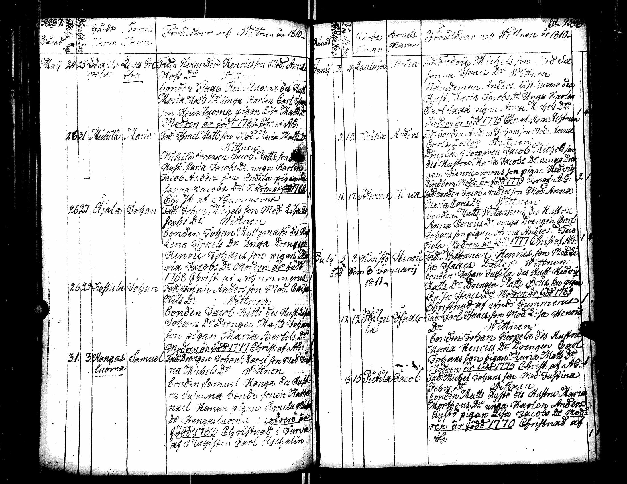 [ ../kirjat/Kirkonkirjat/teuva/syntyneet_1795-1820_uk194/kuvat/148.jpg ]