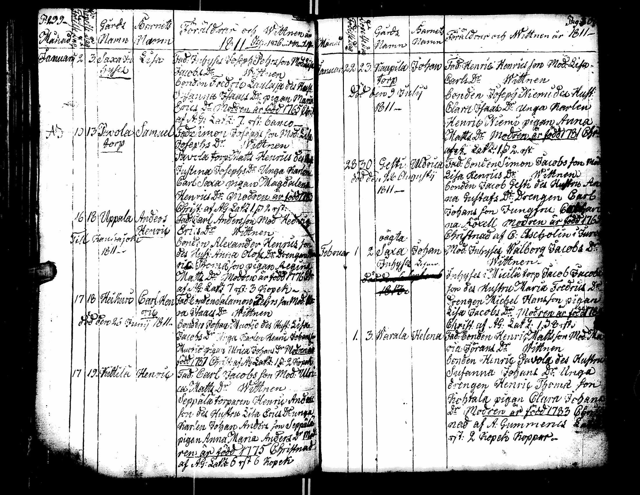 [ ../kirjat/Kirkonkirjat/teuva/syntyneet_1795-1820_uk194/kuvat/154.jpg ]