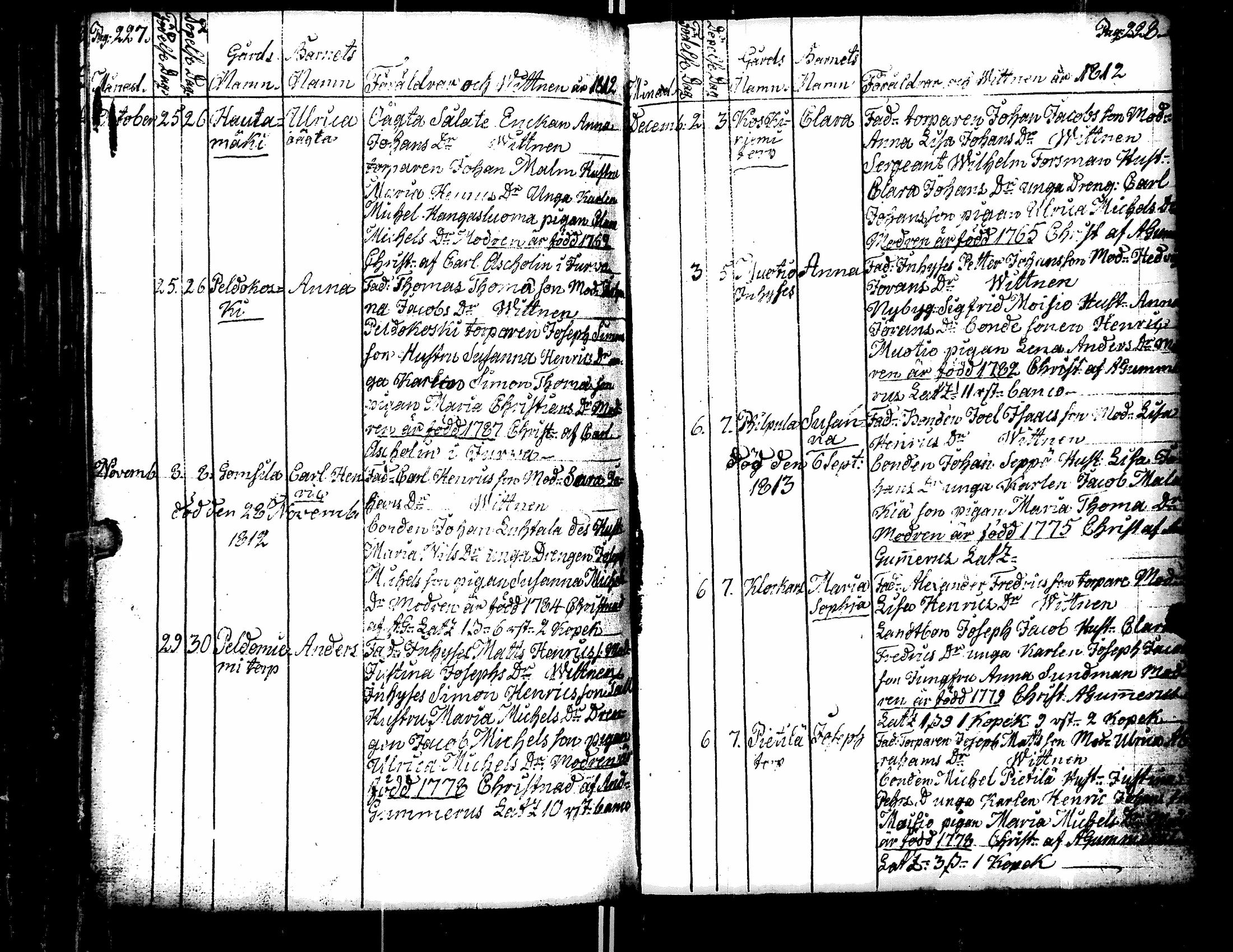 [ ../kirjat/Kirkonkirjat/teuva/syntyneet_1795-1820_uk194/kuvat/168.jpg ]