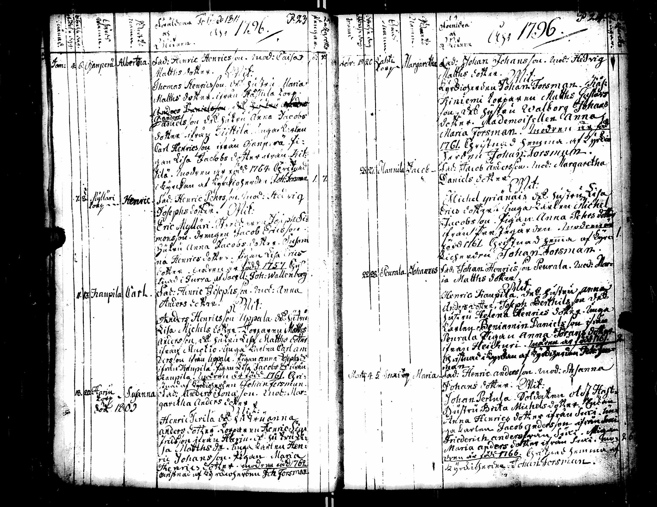 [ ../kirjat/Kirkonkirjat/teuva/syntyneet_1795-1820_uk194/kuvat/17.jpg ]