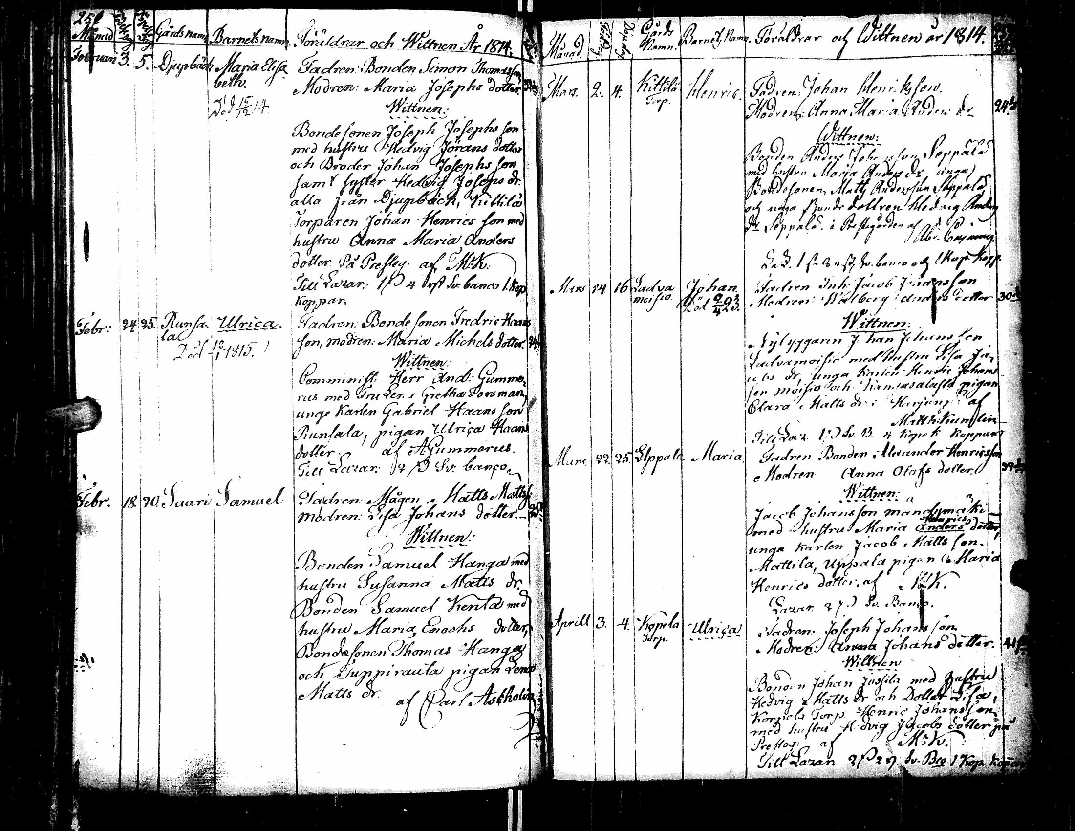 [ ../kirjat/Kirkonkirjat/teuva/syntyneet_1795-1820_uk194/kuvat/179.jpg ]