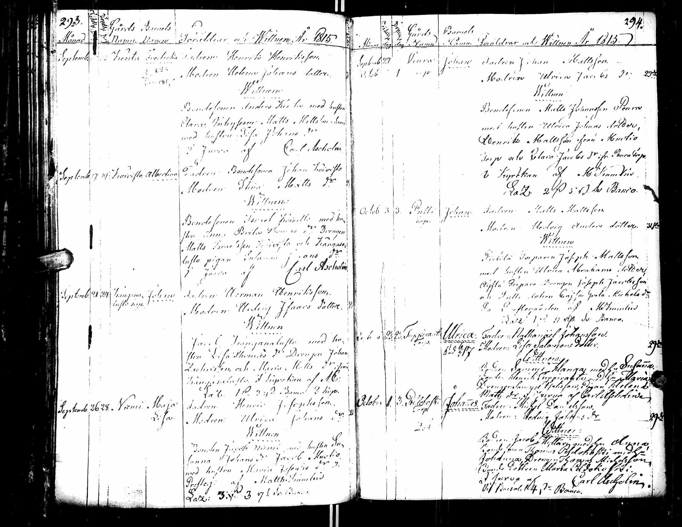 [ ../kirjat/Kirkonkirjat/teuva/syntyneet_1795-1820_uk194/kuvat/200.jpg ]