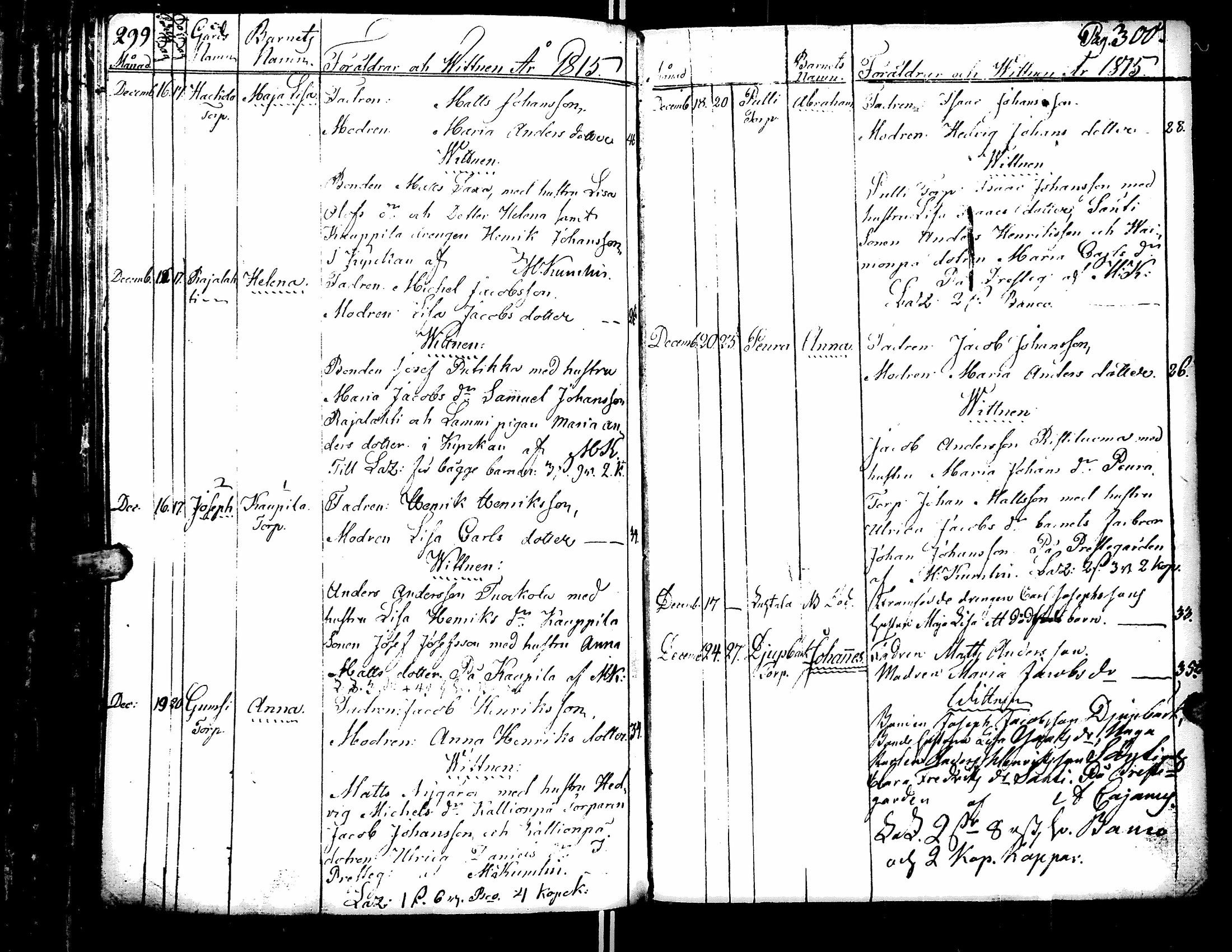 [ ../kirjat/Kirkonkirjat/teuva/syntyneet_1795-1820_uk194/kuvat/203.jpg ]