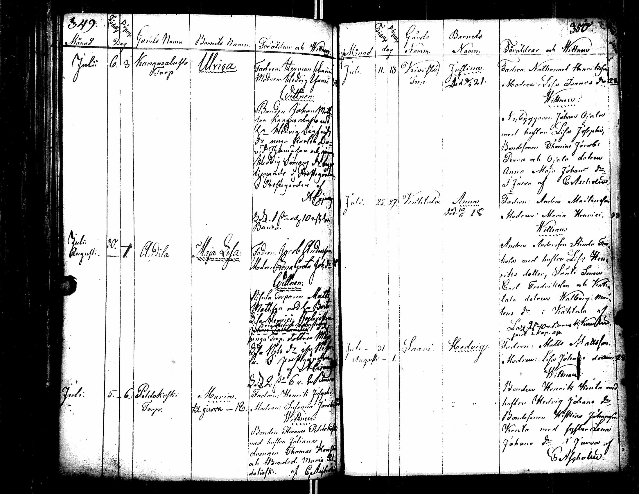 [ ../kirjat/Kirkonkirjat/teuva/syntyneet_1795-1820_uk194/kuvat/228.jpg ]