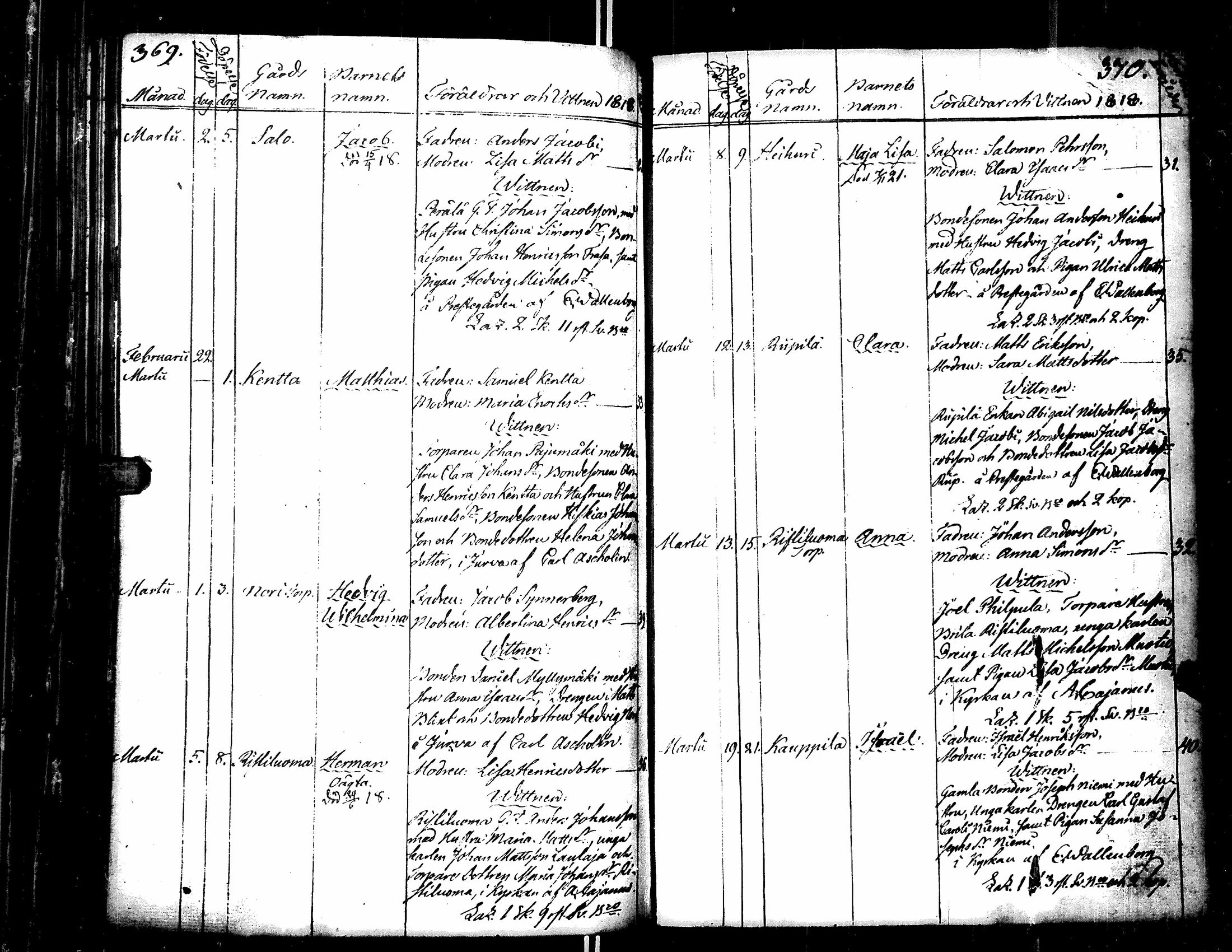 [ ../kirjat/Kirkonkirjat/teuva/syntyneet_1795-1820_uk194/kuvat/238.jpg ]