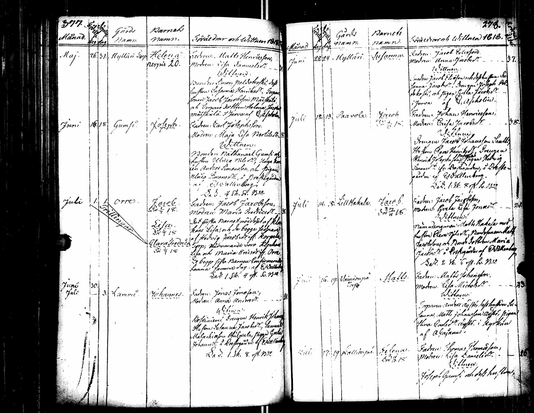 [ ../kirjat/Kirkonkirjat/teuva/syntyneet_1795-1820_uk194/kuvat/242.jpg ]
