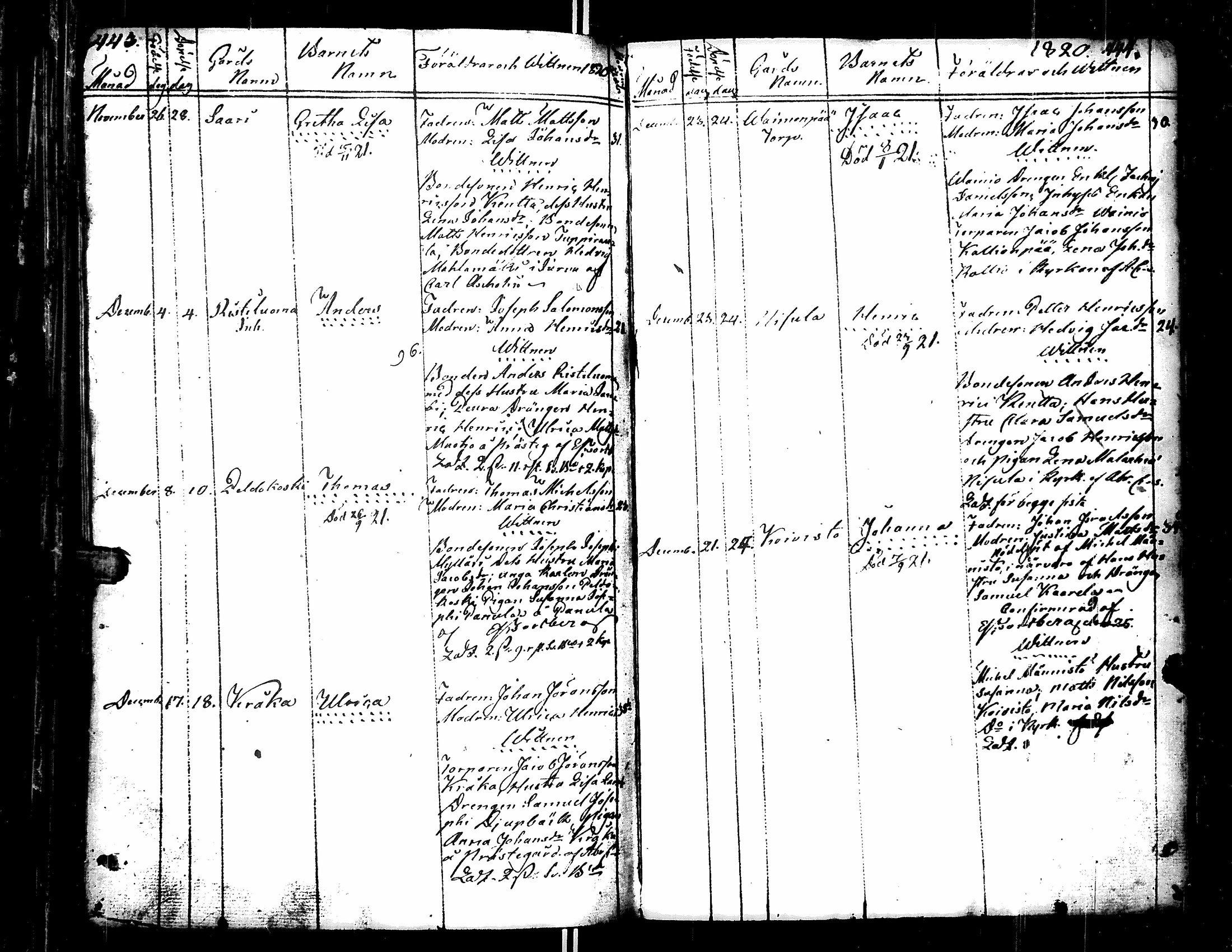 [ ../kirjat/Kirkonkirjat/teuva/syntyneet_1795-1820_uk194/kuvat/276.jpg ]
