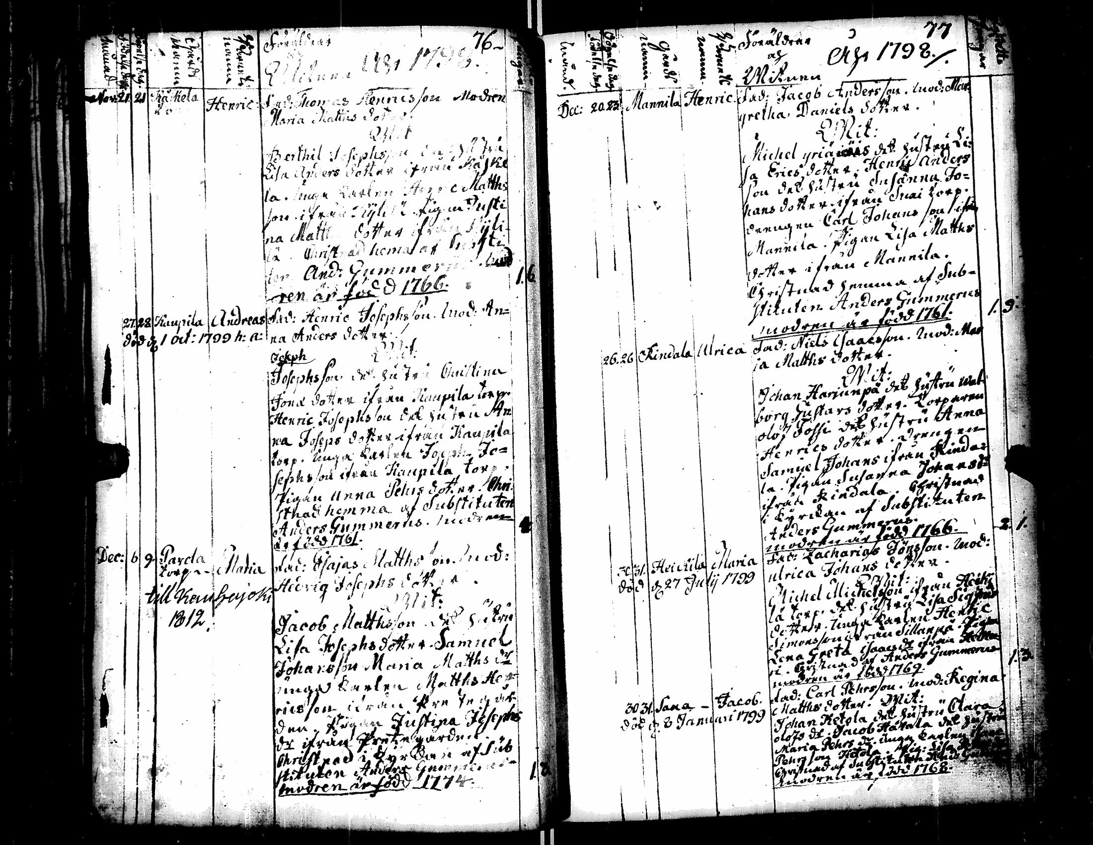 [ ../kirjat/Kirkonkirjat/teuva/syntyneet_1795-1820_uk194/kuvat/43.jpg ]