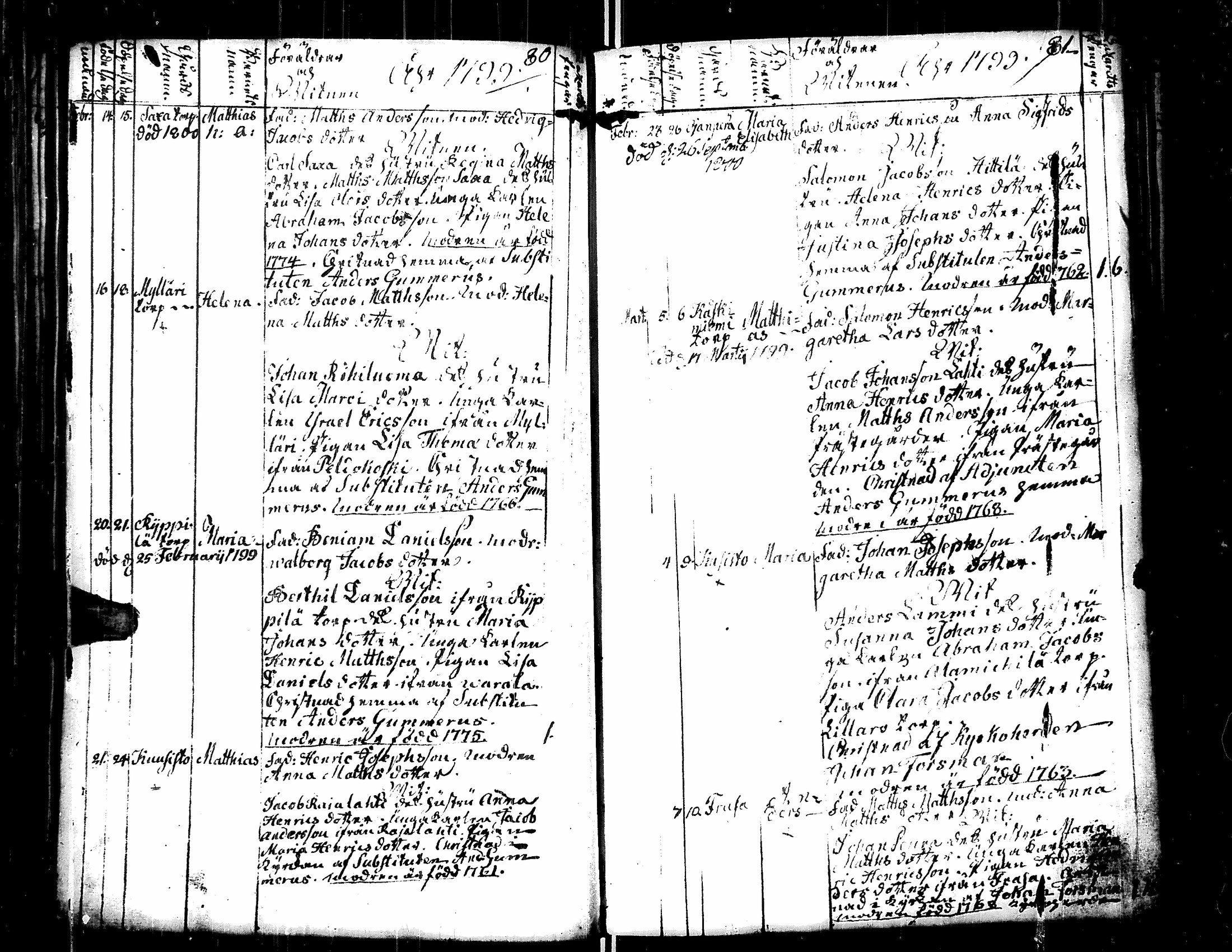 [ ../kirjat/Kirkonkirjat/teuva/syntyneet_1795-1820_uk194/kuvat/45.jpg ]