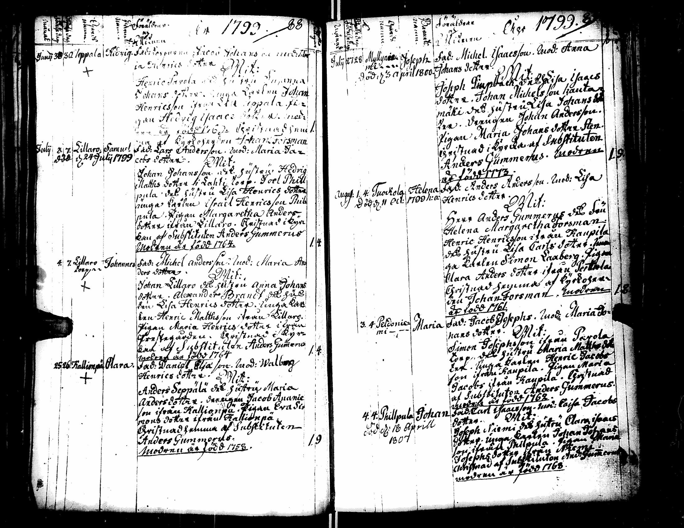 [ ../kirjat/Kirkonkirjat/teuva/syntyneet_1795-1820_uk194/kuvat/49.jpg ]