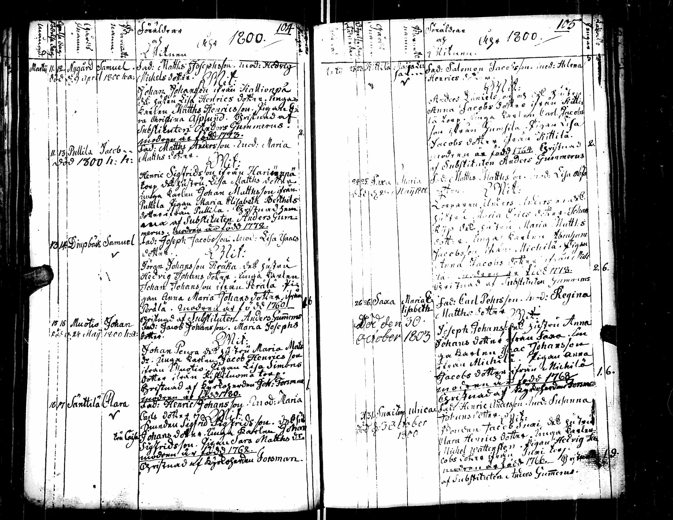 [ ../kirjat/Kirkonkirjat/teuva/syntyneet_1795-1820_uk194/kuvat/57.jpg ]