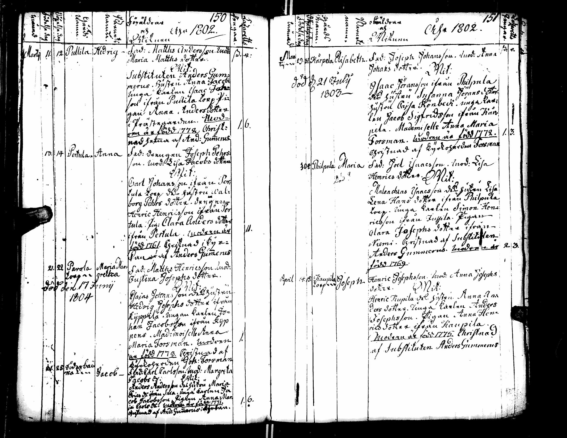 [ ../kirjat/Kirkonkirjat/teuva/syntyneet_1795-1820_uk194/kuvat/79.jpg ]