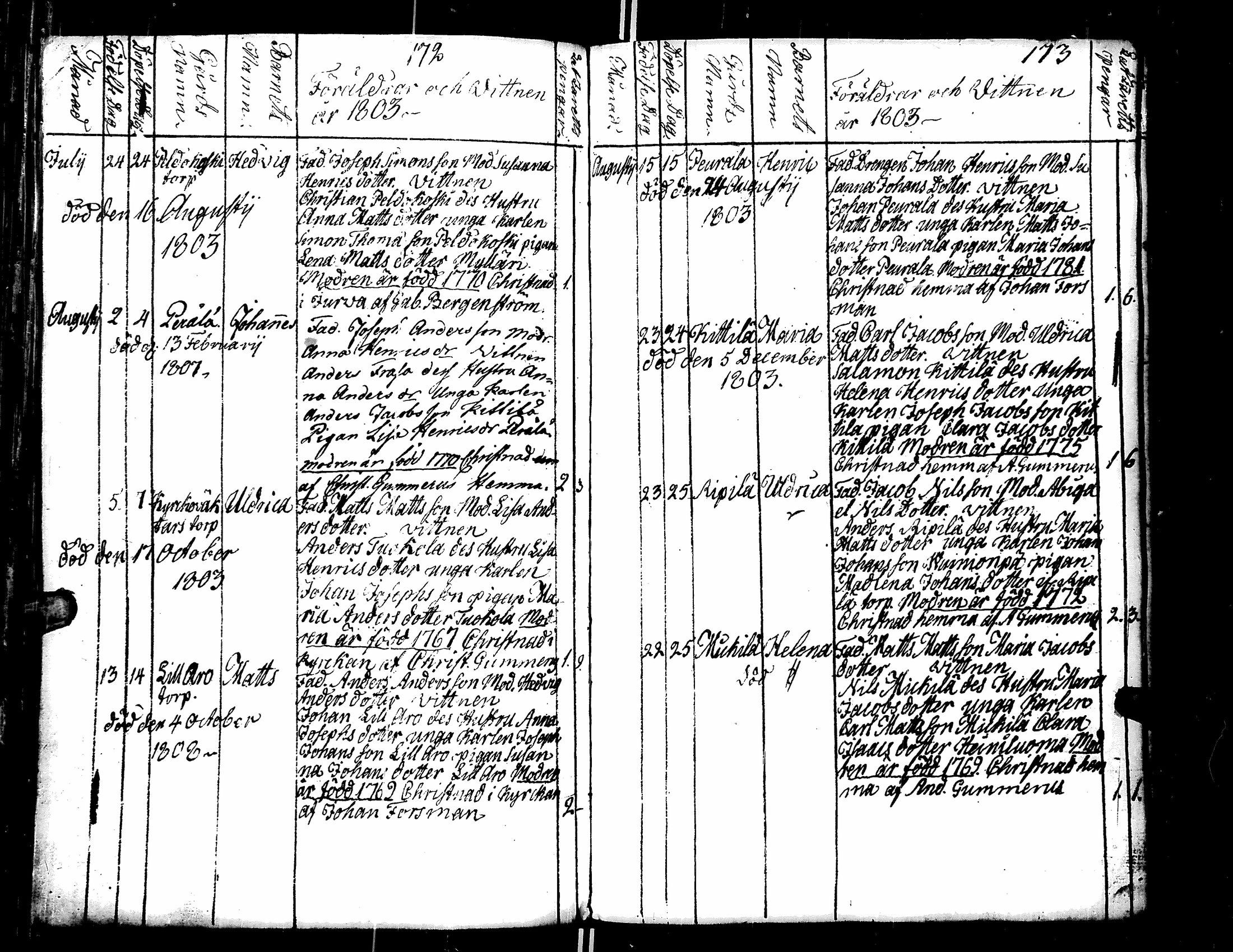 [ ../kirjat/Kirkonkirjat/teuva/syntyneet_1795-1820_uk194/kuvat/90.jpg ]
