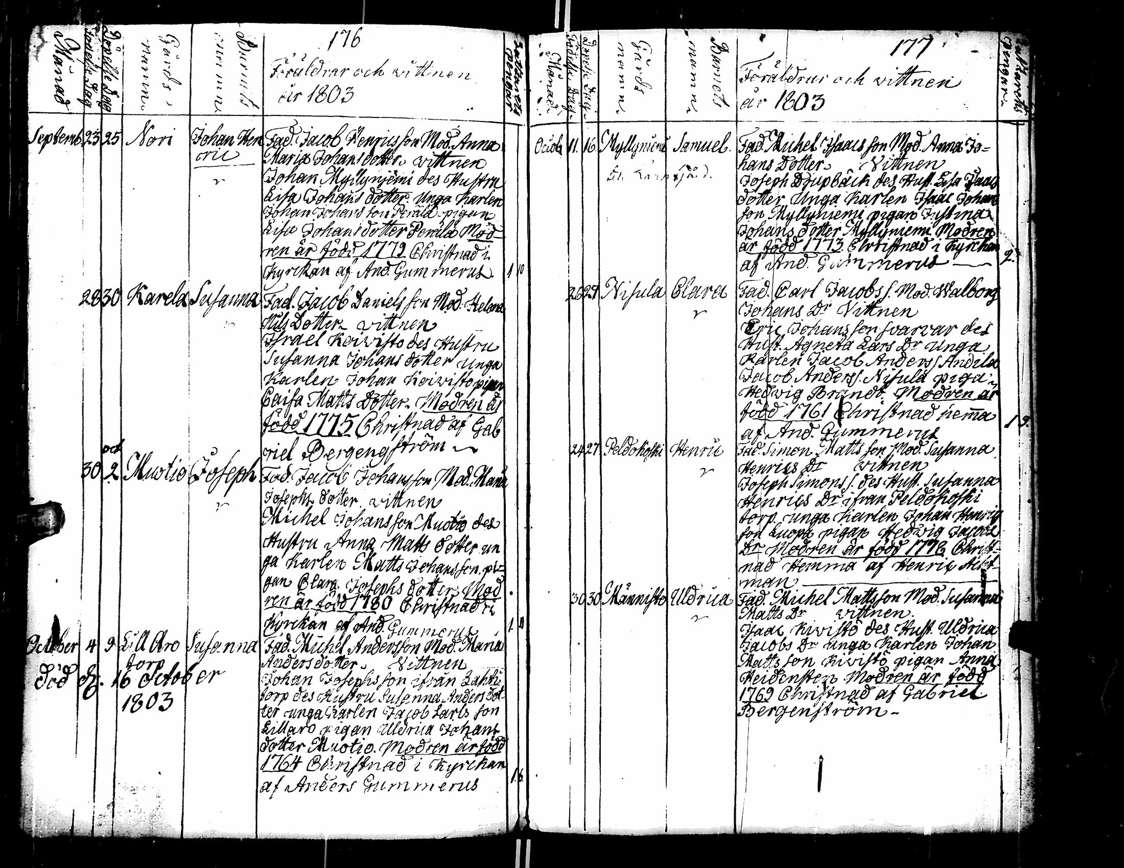 [ ../kirjat/Kirkonkirjat/teuva/syntyneet_1795-1820_uk194/kuvat/92.jpg ]