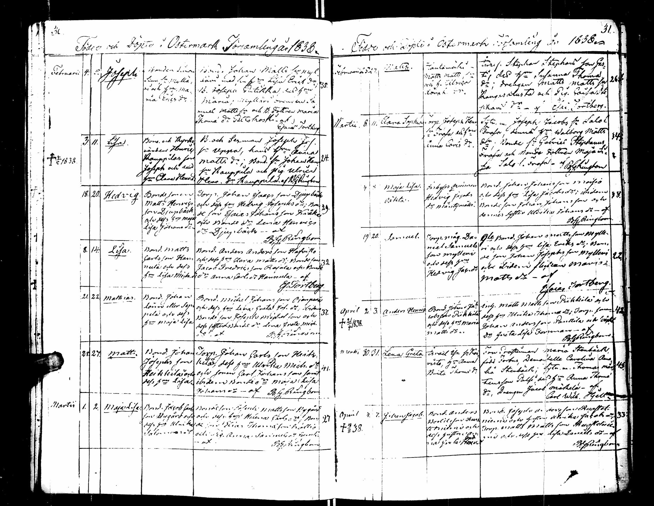[ ../kirjat/Kirkonkirjat/teuva/syntyneet_1836-1845_uk194/kuvat/20.jpg ]