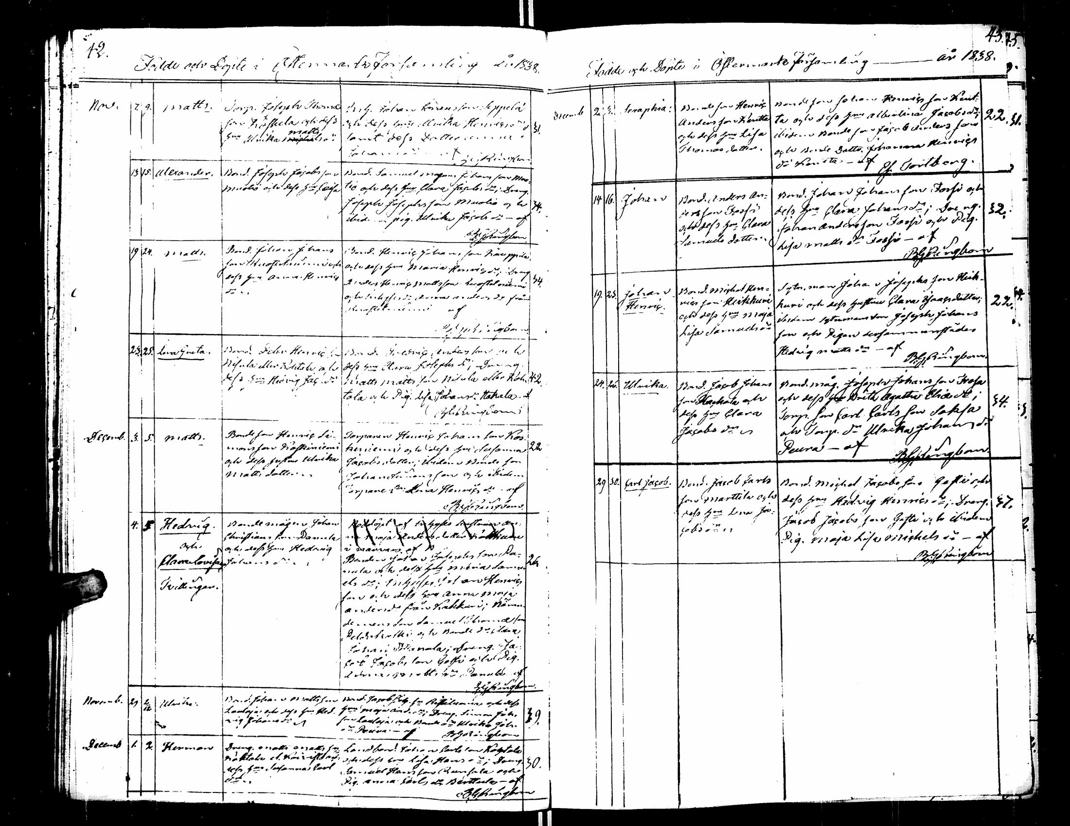 [ ../kirjat/Kirkonkirjat/teuva/syntyneet_1836-1845_uk194/kuvat/27.jpg ]