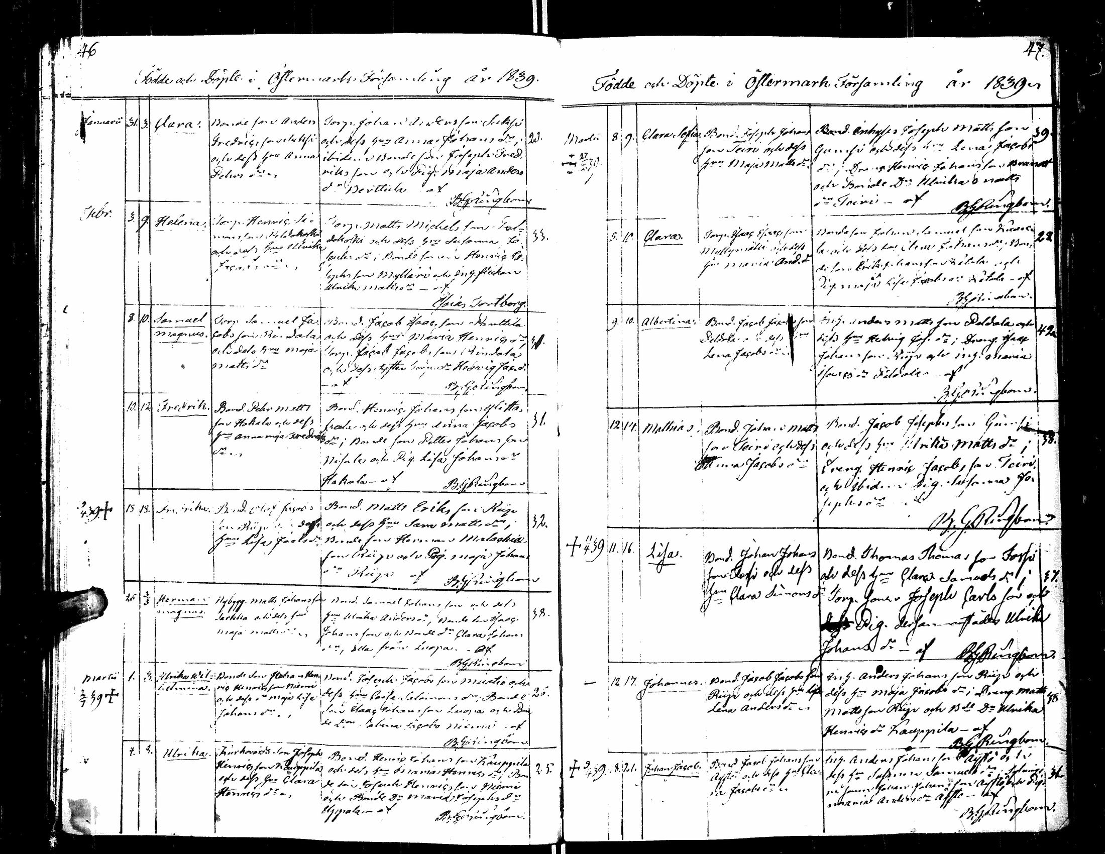 [ ../kirjat/Kirkonkirjat/teuva/syntyneet_1836-1845_uk194/kuvat/29.jpg ]