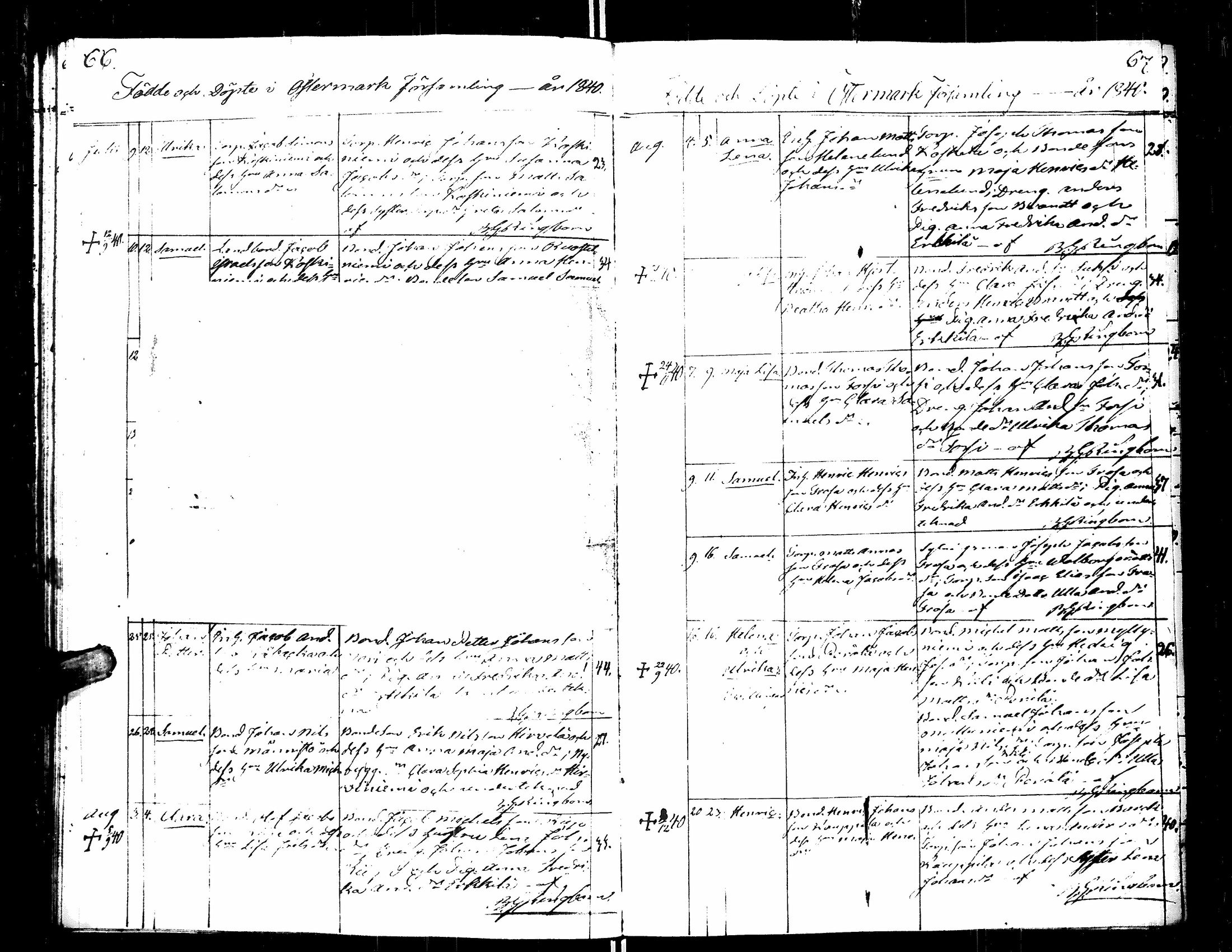 [ ../kirjat/Kirkonkirjat/teuva/syntyneet_1836-1845_uk194/kuvat/40.jpg ]