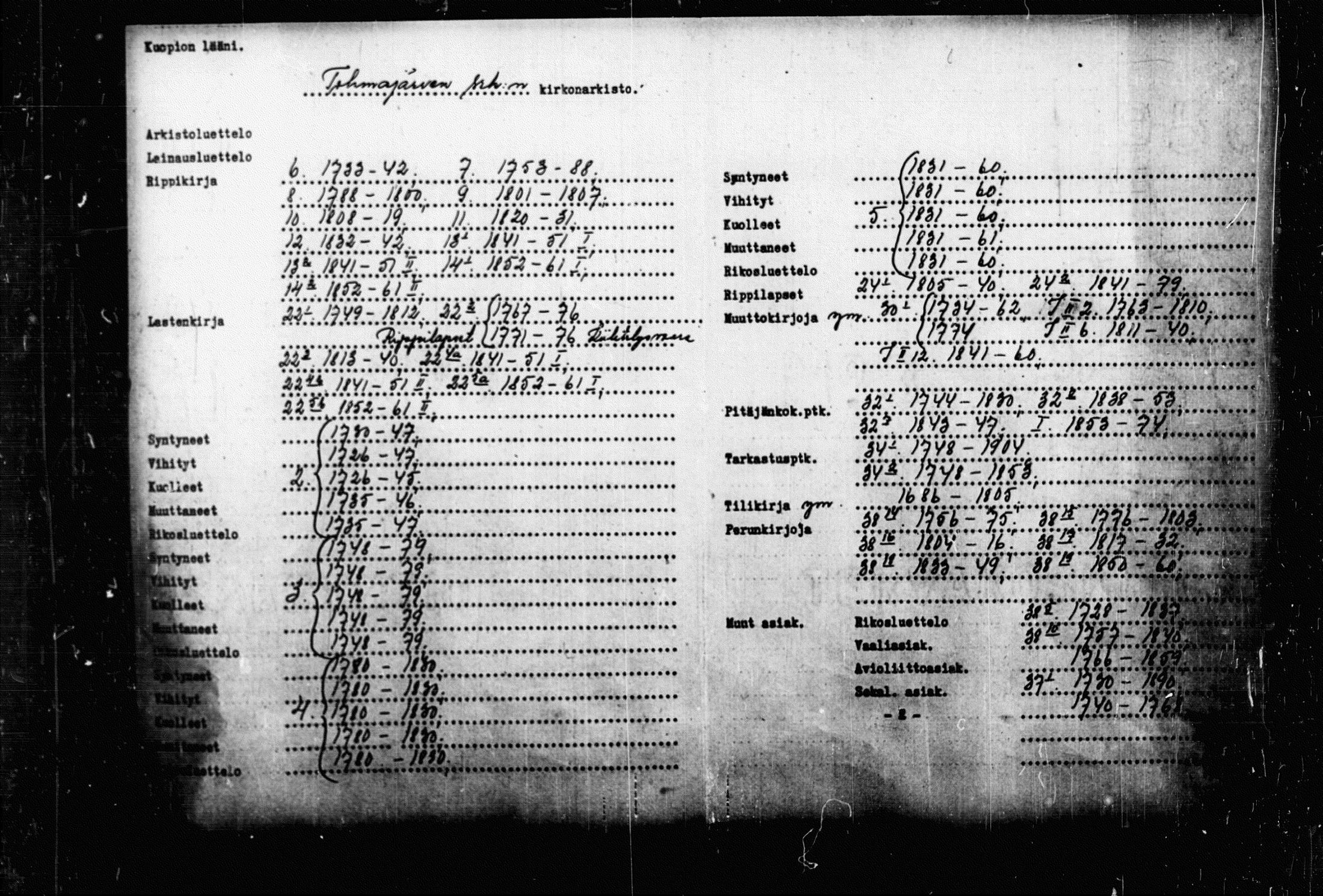 [ ../kirjat/Kirkonkirjat/tohmajarvi/asiakirjoja_1730-1884_tk2178/kuvat/3.jpg ]