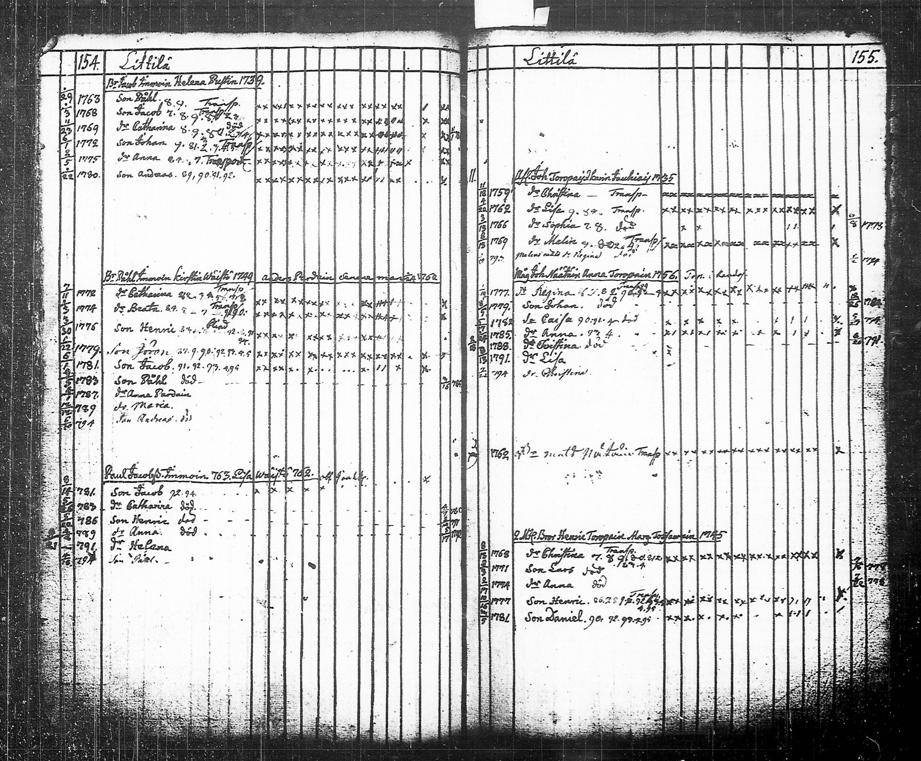 [ ../kirjat/Kirkonkirjat/tohmajarvi/lastenkirja_1749-1794_tk2168/kuvat/172.jpg ]