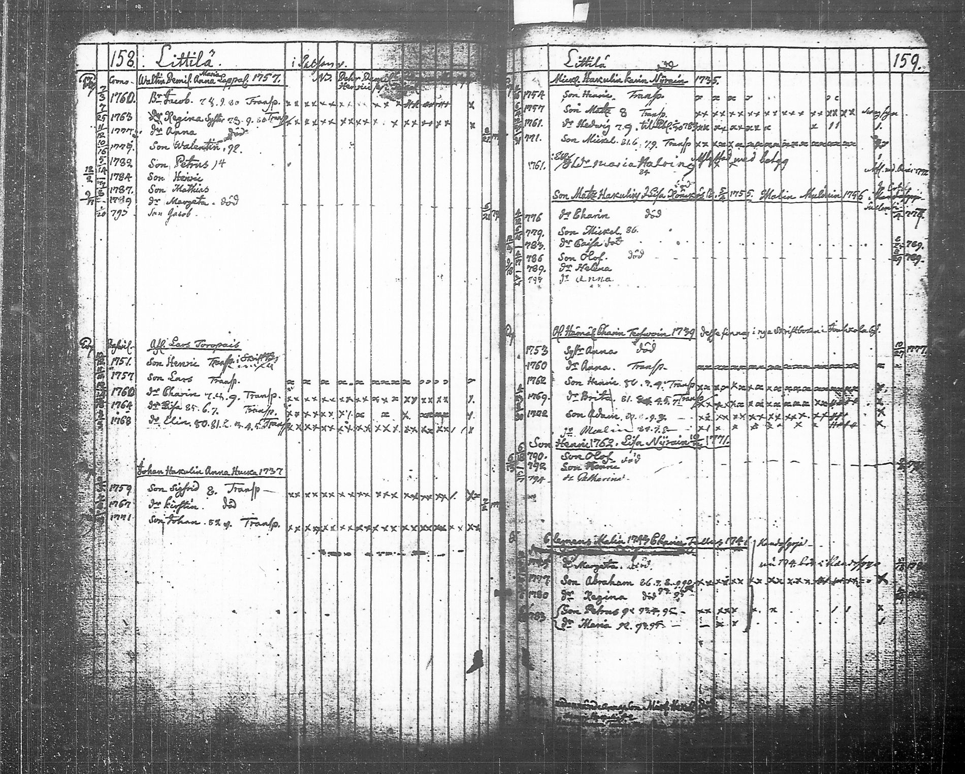 [ ../kirjat/Kirkonkirjat/tohmajarvi/lastenkirja_1749-1794_tk2168/kuvat/174.jpg ]