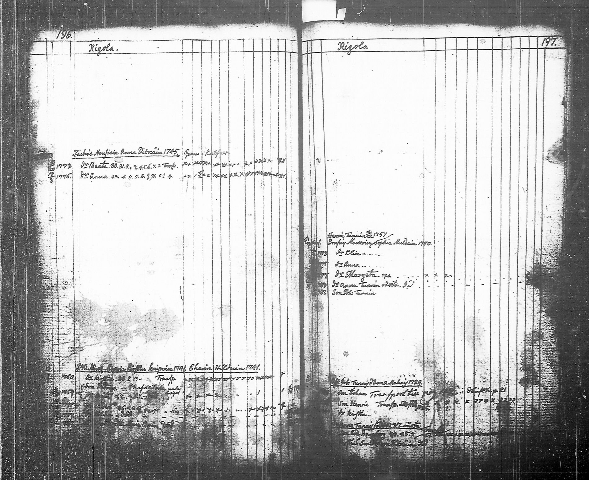 [ ../kirjat/Kirkonkirjat/tohmajarvi/lastenkirja_1749-1794_tk2168/kuvat/194.jpg ]