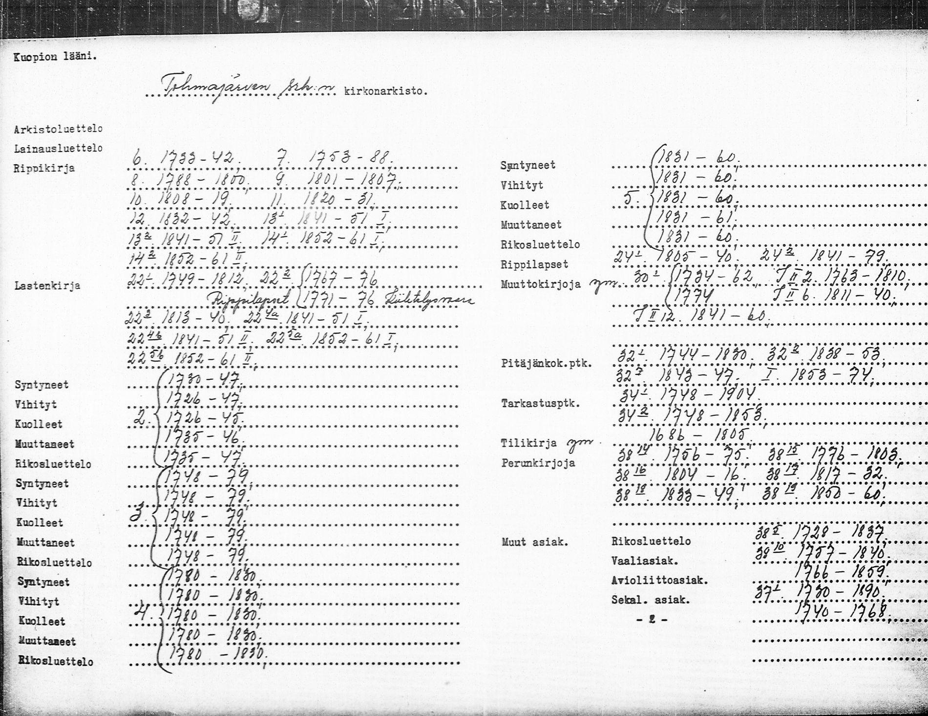 [ ../kirjat/Kirkonkirjat/tohmajarvi/lastenkirja_1749-1794_tk2168/kuvat/2.jpg ]