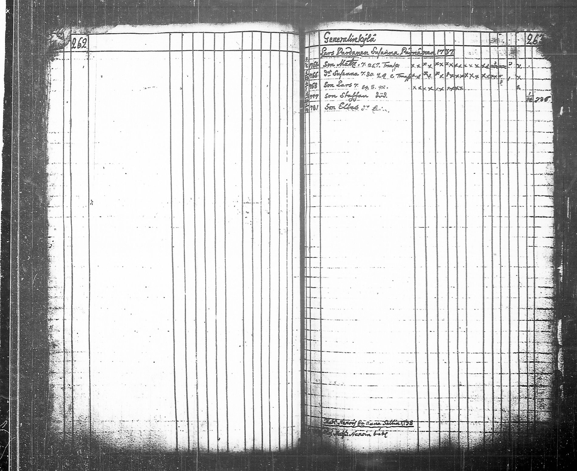 [ ../kirjat/Kirkonkirjat/tohmajarvi/lastenkirja_1749-1794_tk2168/kuvat/227.jpg ]