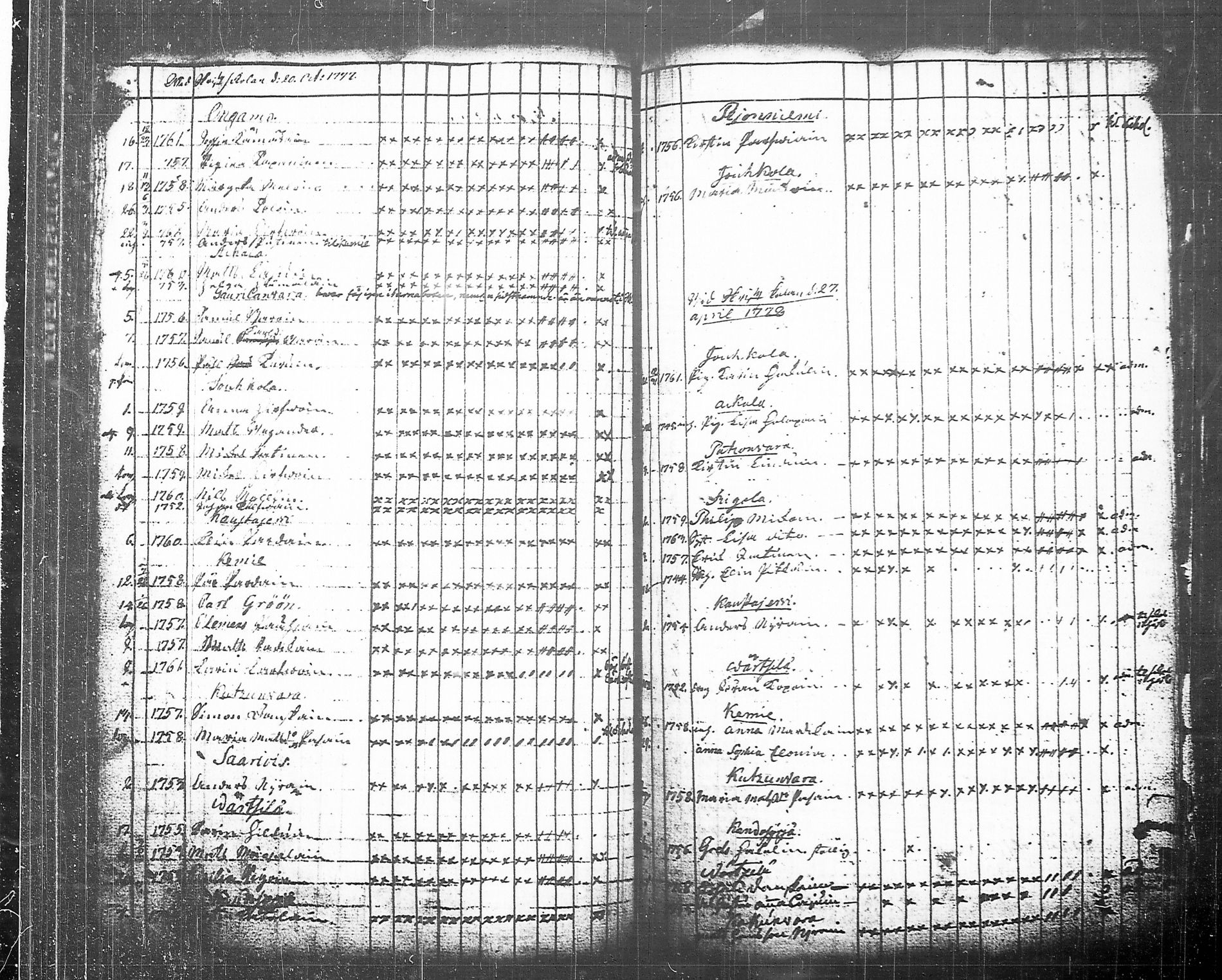 [ ../kirjat/Kirkonkirjat/tohmajarvi/lastenkirja_1749-1794_tk2168/kuvat/229.jpg ]