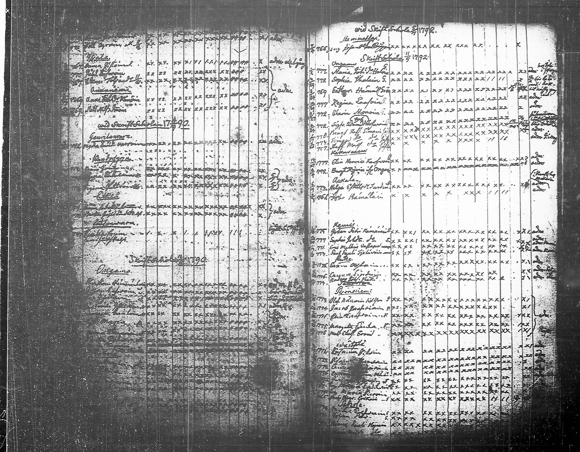 [ ../kirjat/Kirkonkirjat/tohmajarvi/lastenkirja_1749-1794_tk2168/kuvat/247.jpg ]