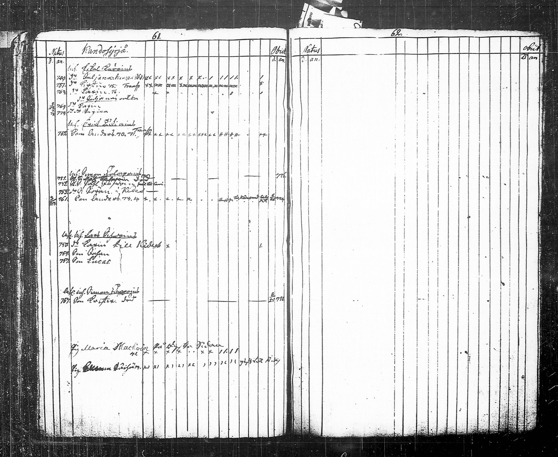 [ ../kirjat/Kirkonkirjat/tohmajarvi/lastenkirja_1749-1794_tk2168/kuvat/39.jpg ]