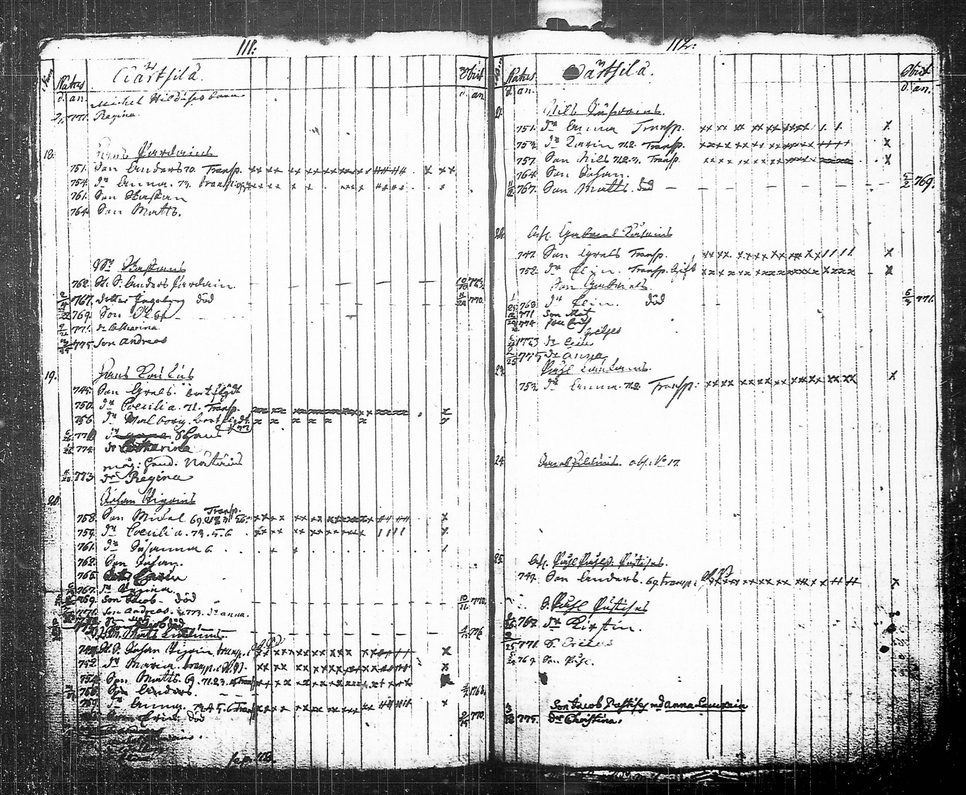 [ ../kirjat/Kirkonkirjat/tohmajarvi/lastenkirja_1749-1794_tk2168/kuvat/65.jpg ]